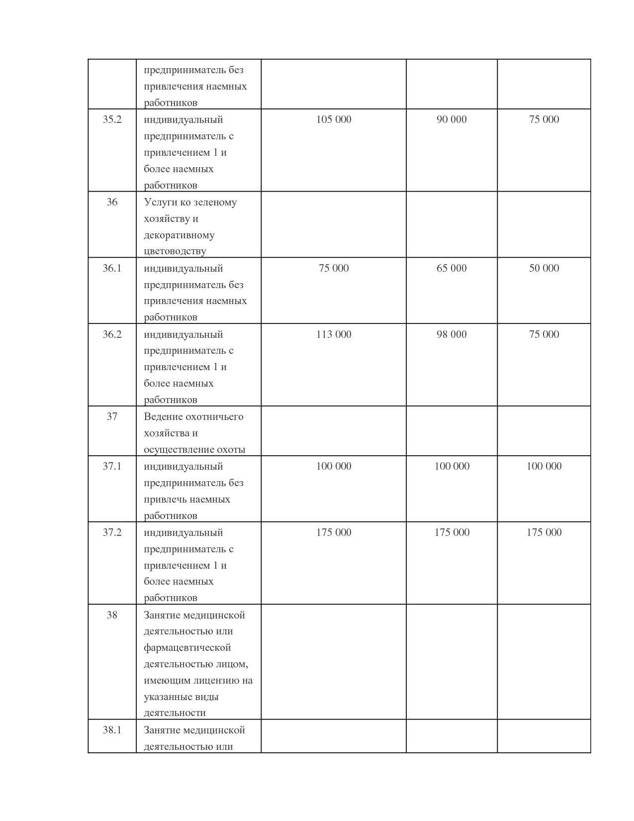 NA_zakon_121_kamchatskogo_kraja.pdf