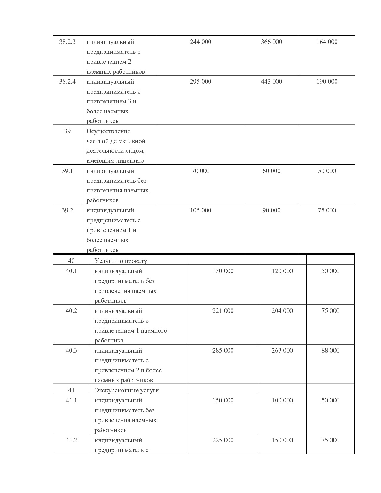 NA_zakon_121_kamchatskogo_kraja.pdf