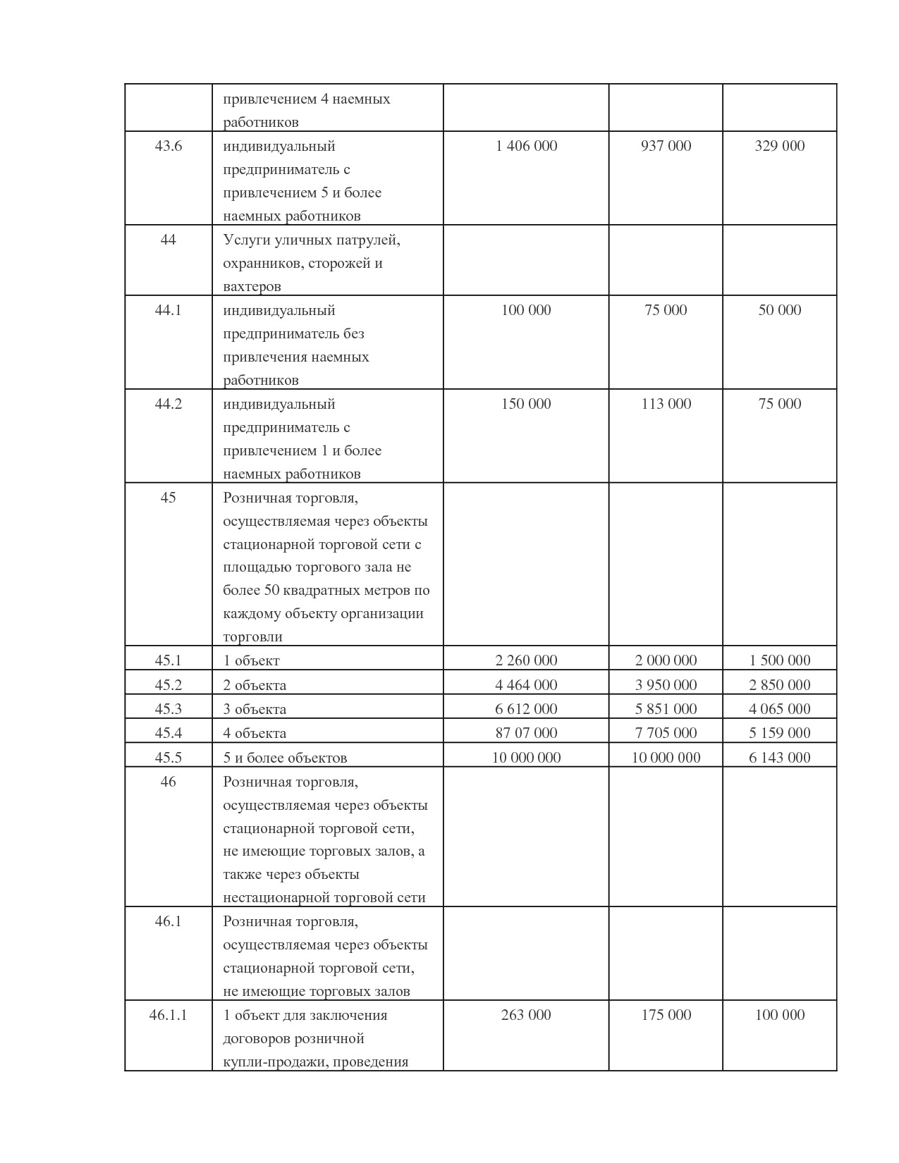 NA_zakon_121_kamchatskogo_kraja.pdf