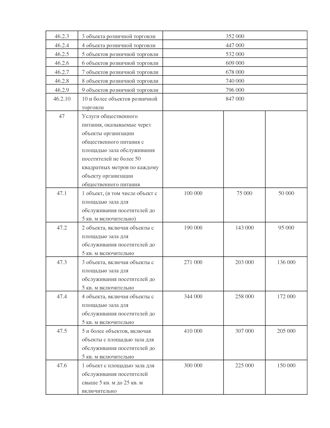 NA_zakon_121_kamchatskogo_kraja.pdf