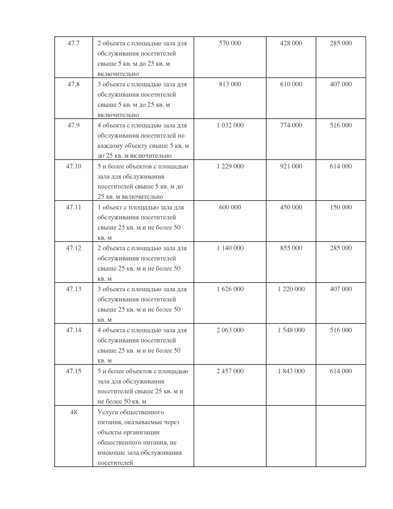 NA_zakon_121_kamchatskogo_kraja.pdf
