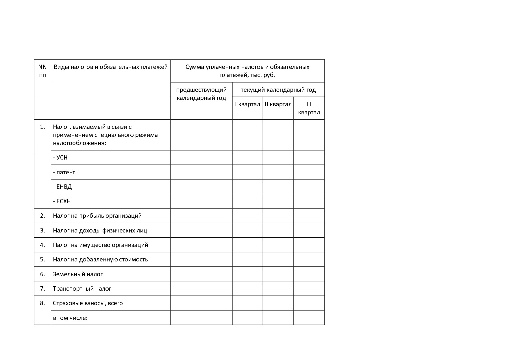 MSP_postanovlenie_92_pravitelstva_rjazanskoj_oblasti.pdf