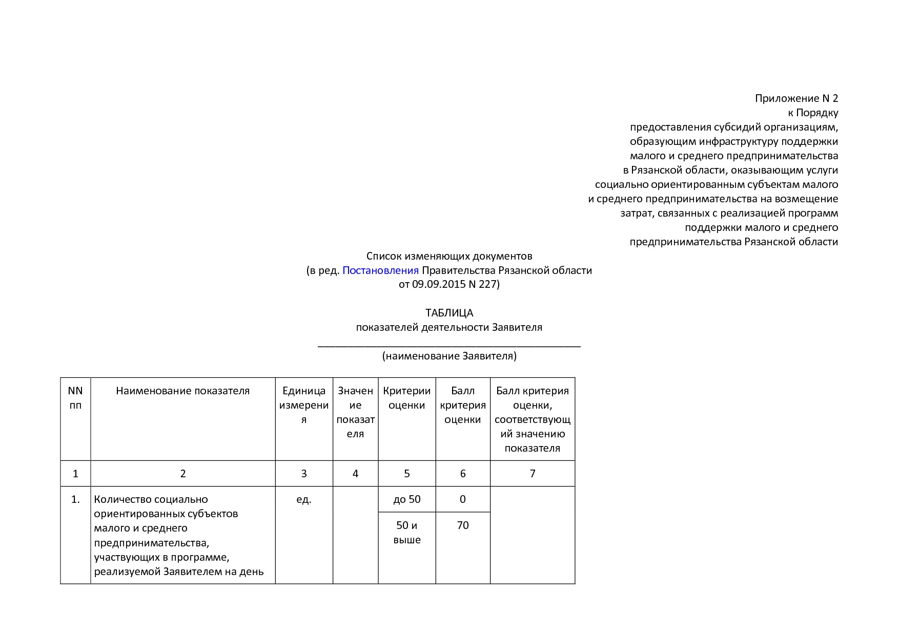 MSP_postanovlenie_92_pravitelstva_rjazanskoj_oblasti.pdf