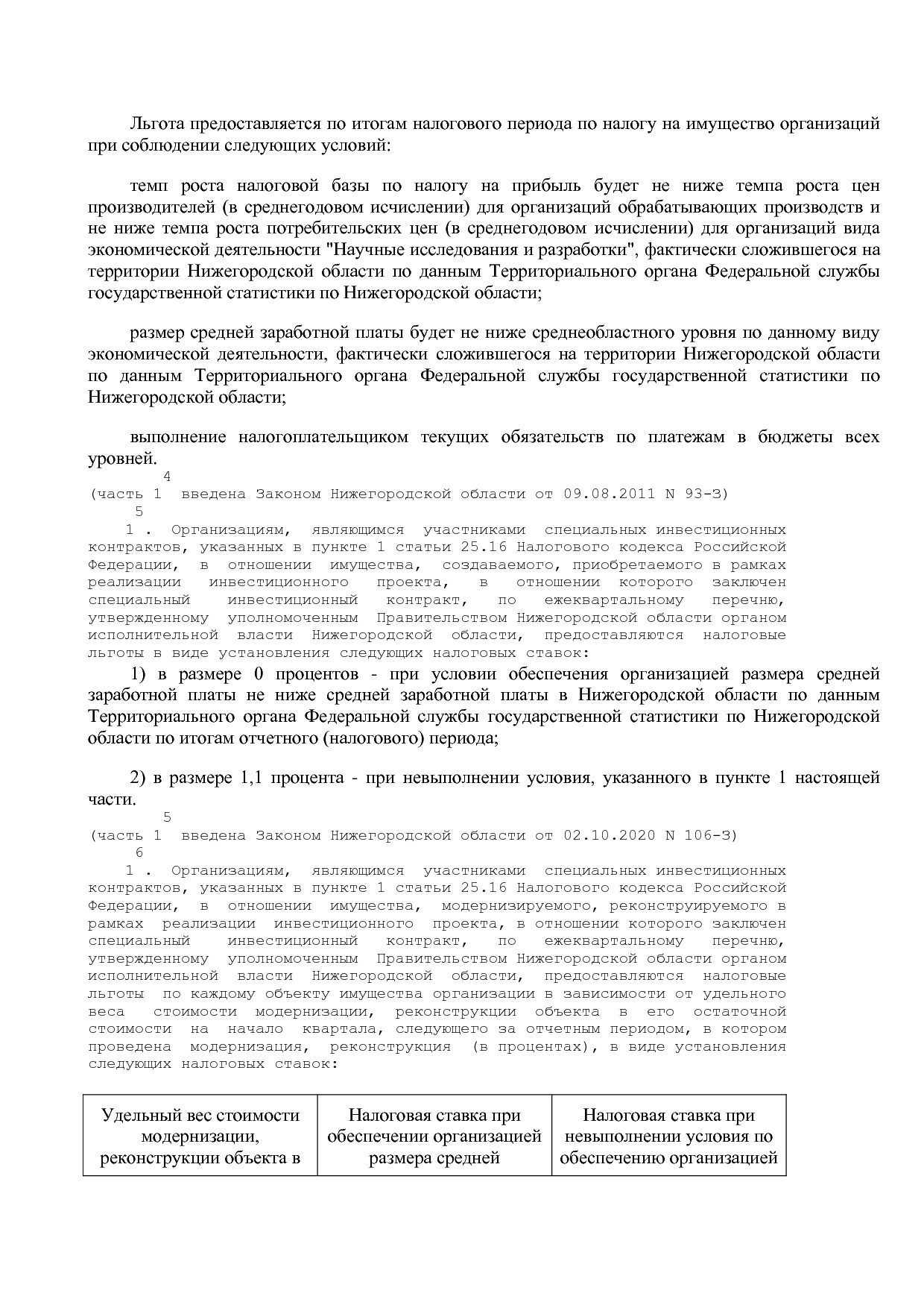 Закон Нижегородской области от 27_11_2003 N 109-З (ред_ от 3.pdf
