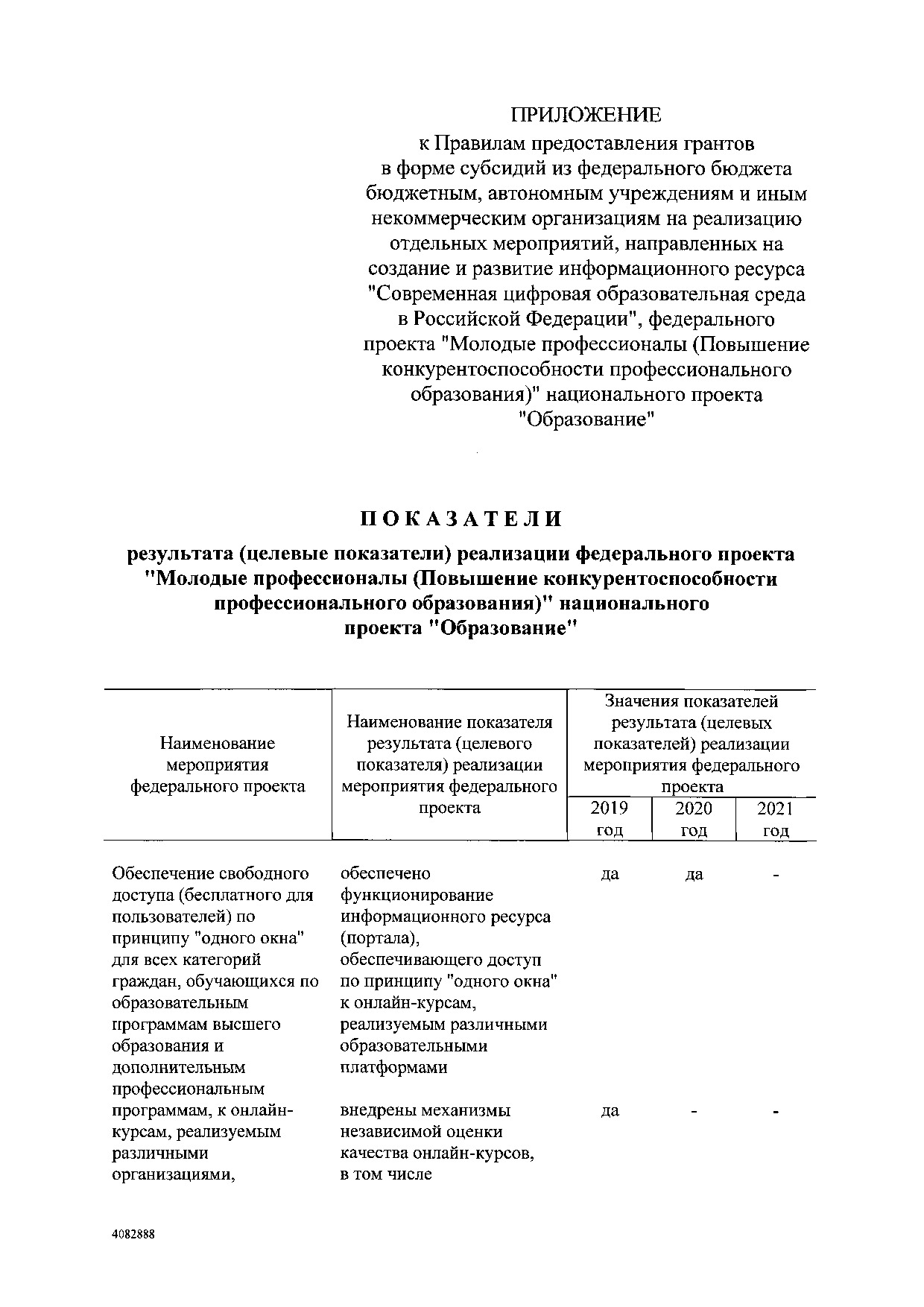 Приказ Минкультуры России от 8 мая 2019 г. № 570.pdf
