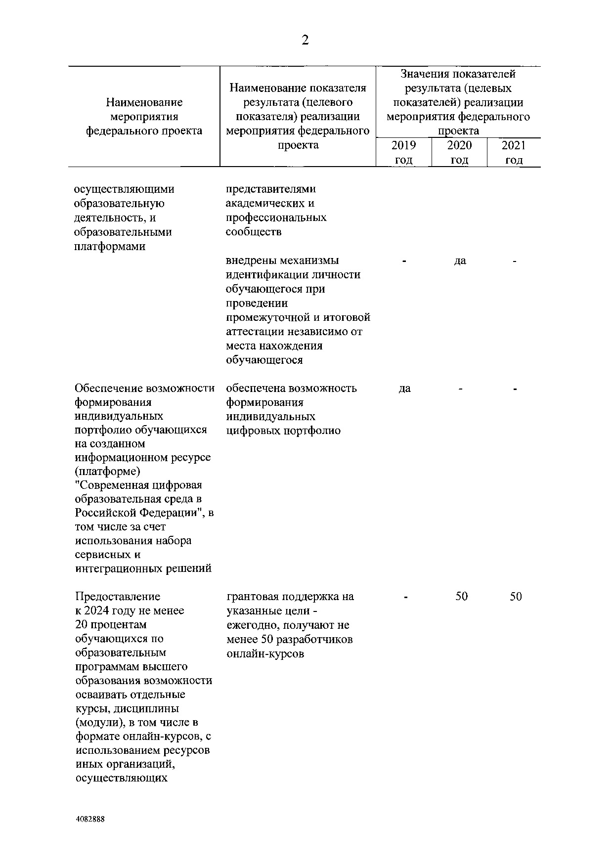 Приказ Минкультуры России от 8 мая 2019 г. № 570.pdf