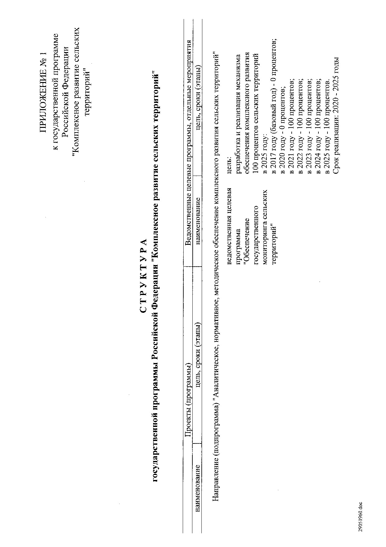 Постановление Правительства Российской Федерации от 31 мая 2019 г. № 696.pdf