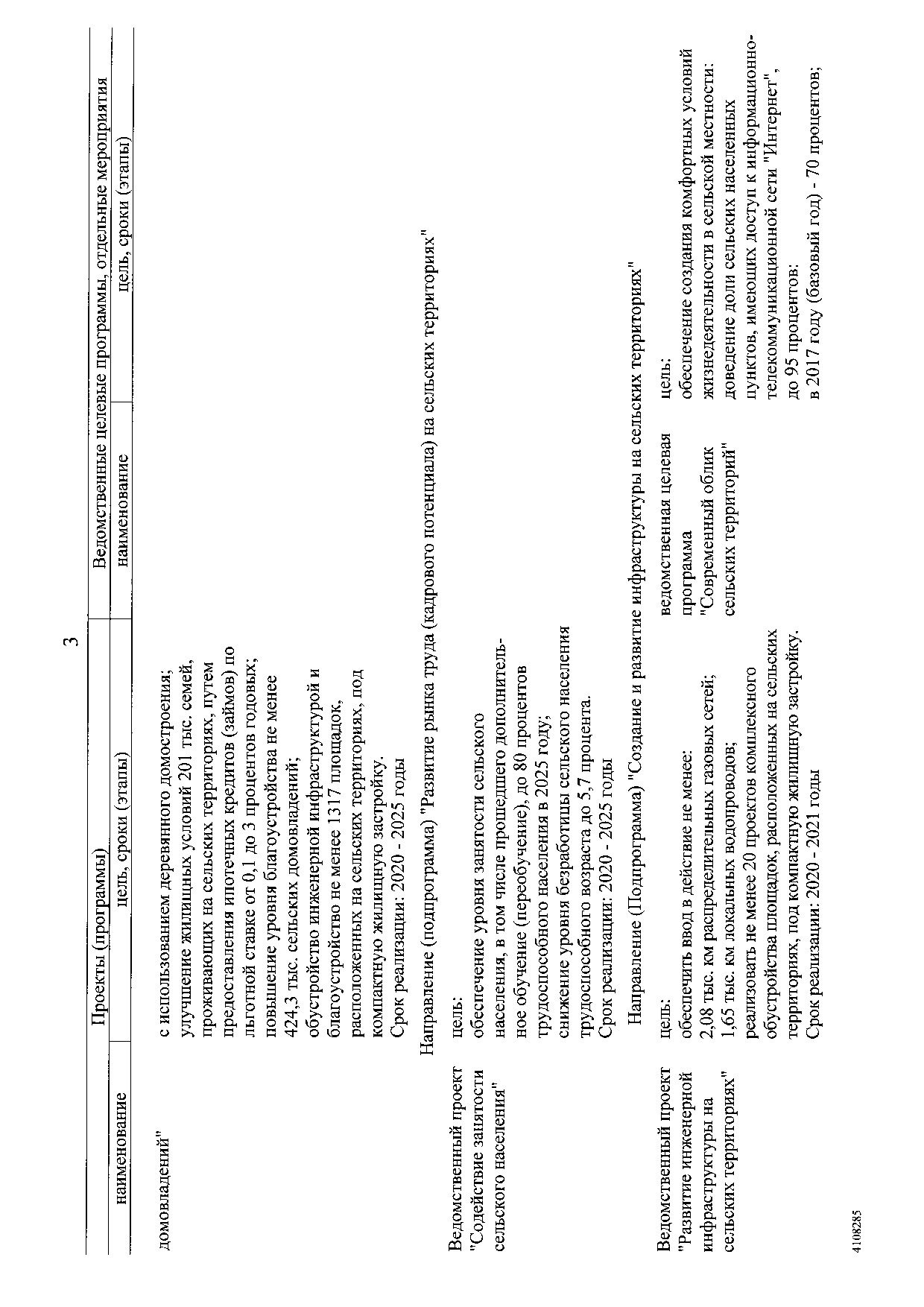 Постановление Правительства Российской Федерации от 31 мая 2019 г. № 696.pdf