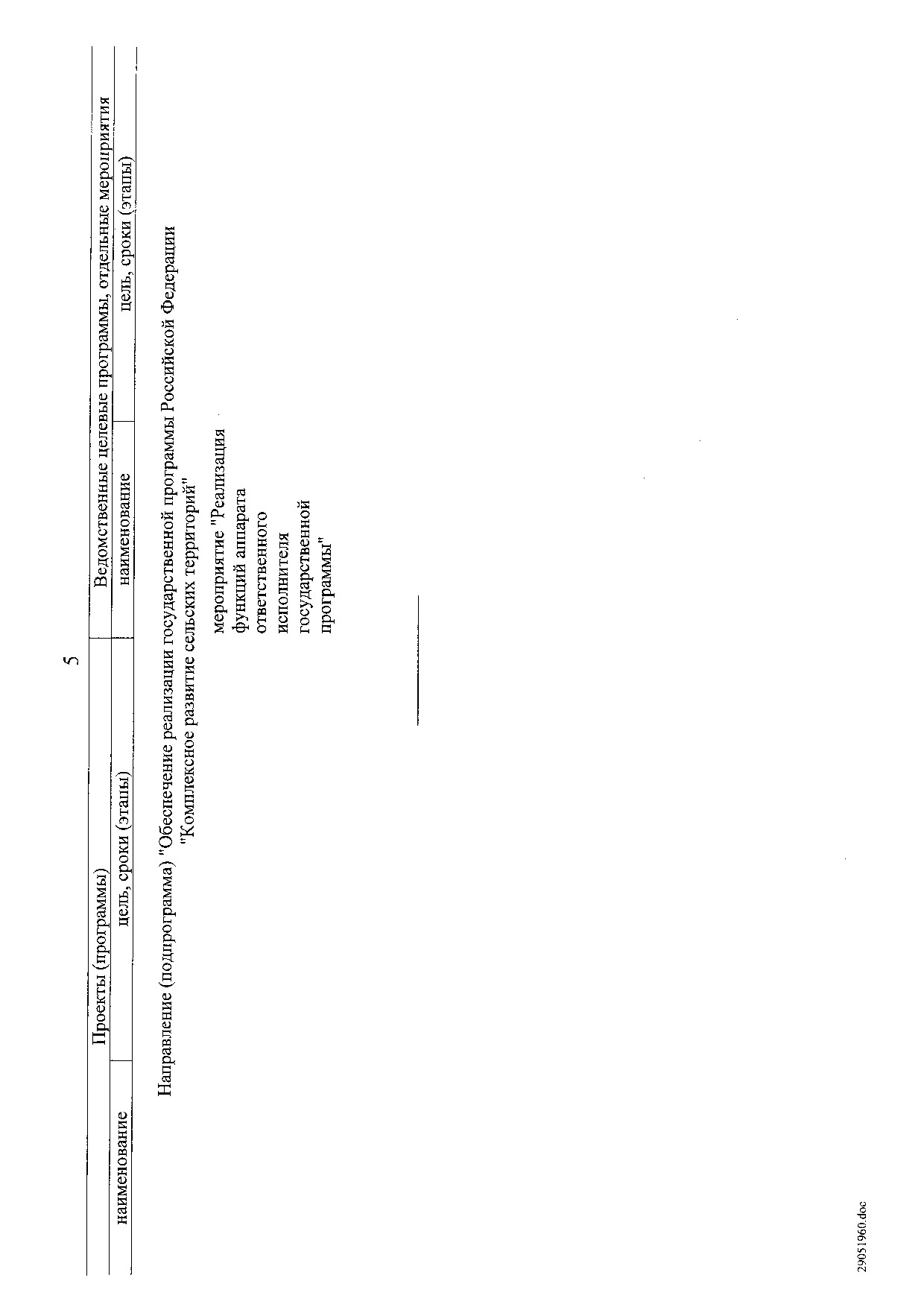Постановление Правительства Российской Федерации от 31 мая 2019 г. № 696.pdf