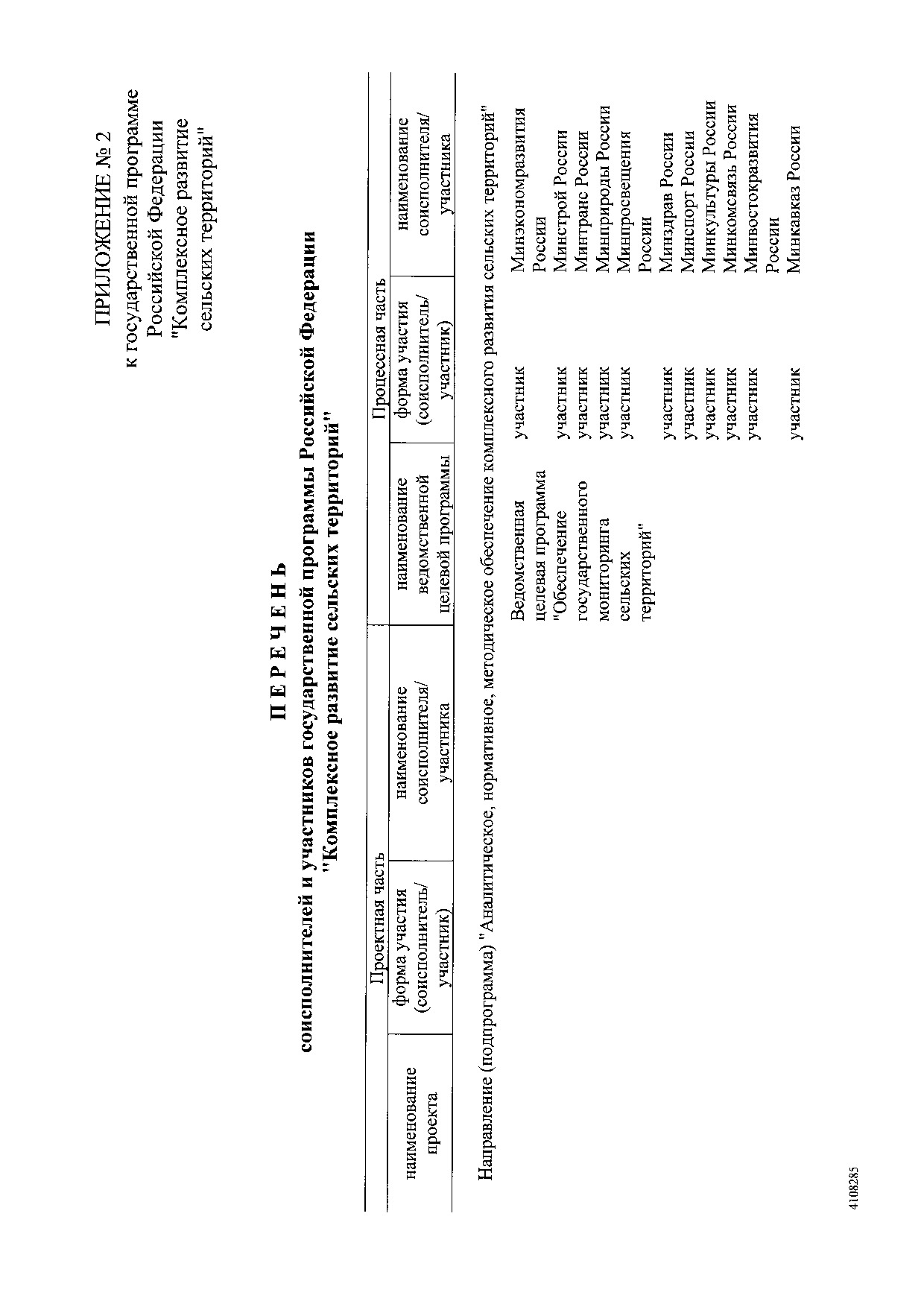 Постановление Правительства Российской Федерации от 31 мая 2019 г. № 696.pdf