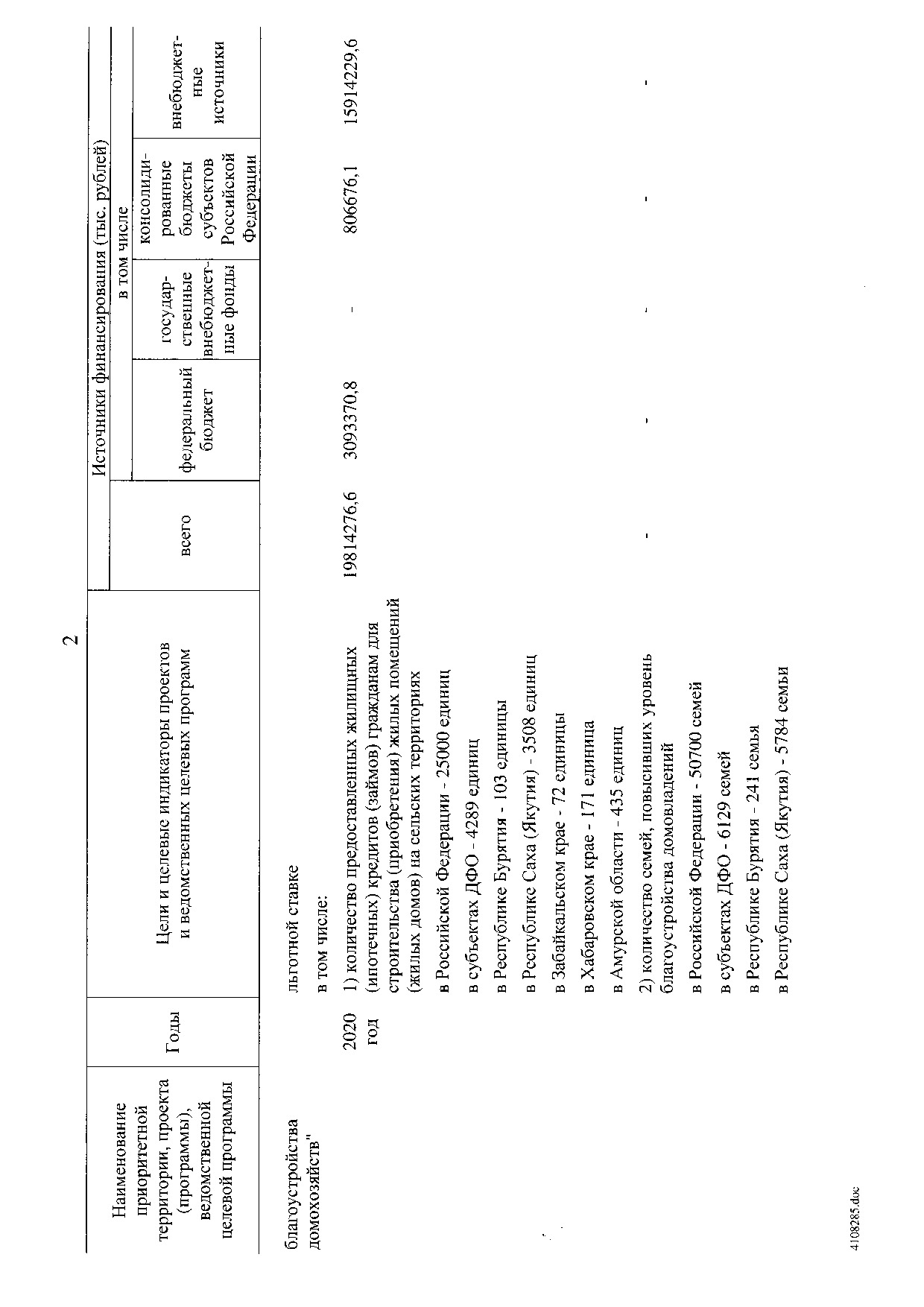 Постановление Правительства Российской Федерации от 31 мая 2019 г. № 696.pdf