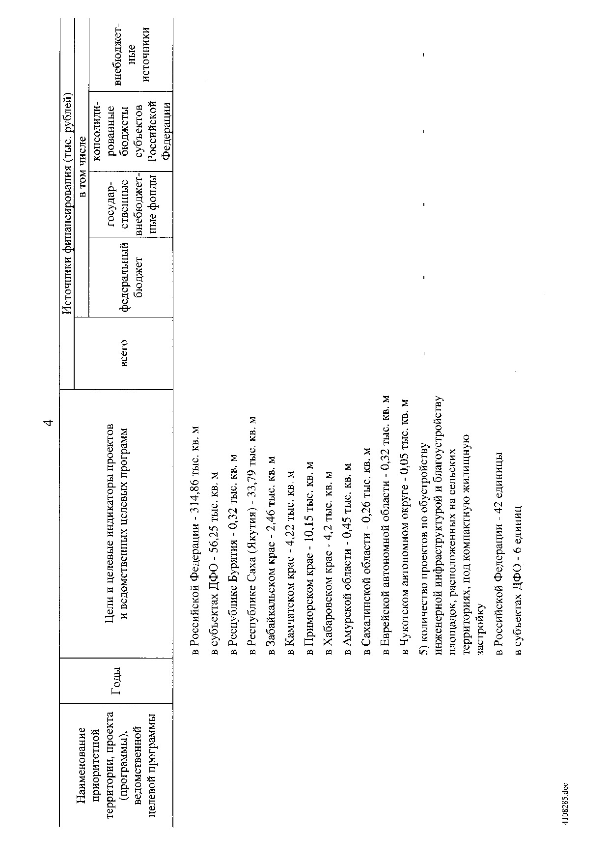 Постановление Правительства Российской Федерации от 31 мая 2019 г. № 696.pdf