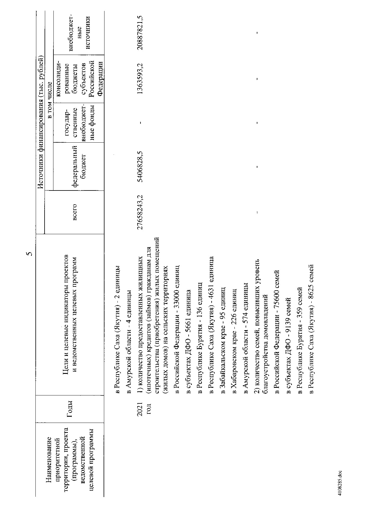 Постановление Правительства Российской Федерации от 31 мая 2019 г. № 696.pdf