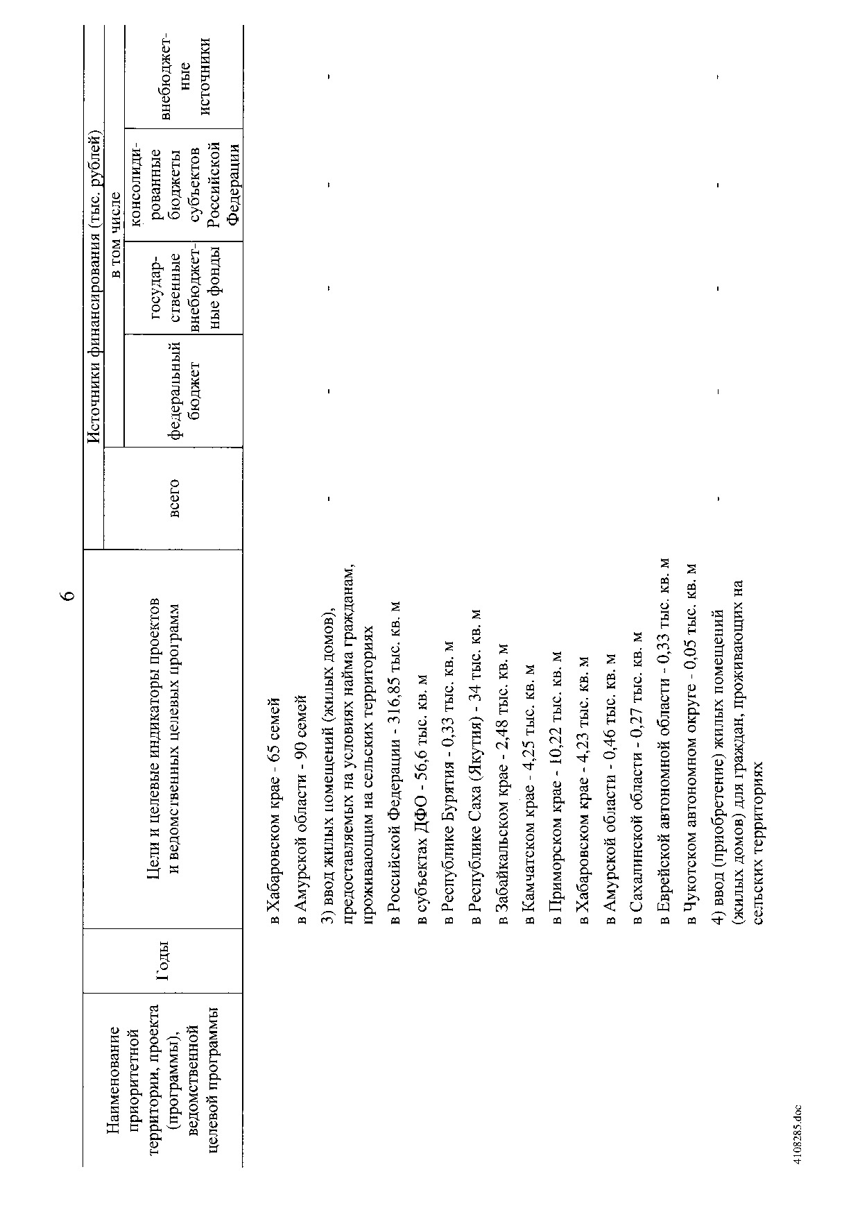 Постановление Правительства Российской Федерации от 31 мая 2019 г. № 696.pdf