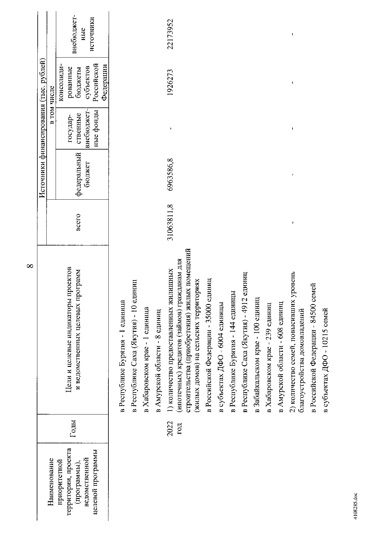 Постановление Правительства Российской Федерации от 31 мая 2019 г. № 696.pdf