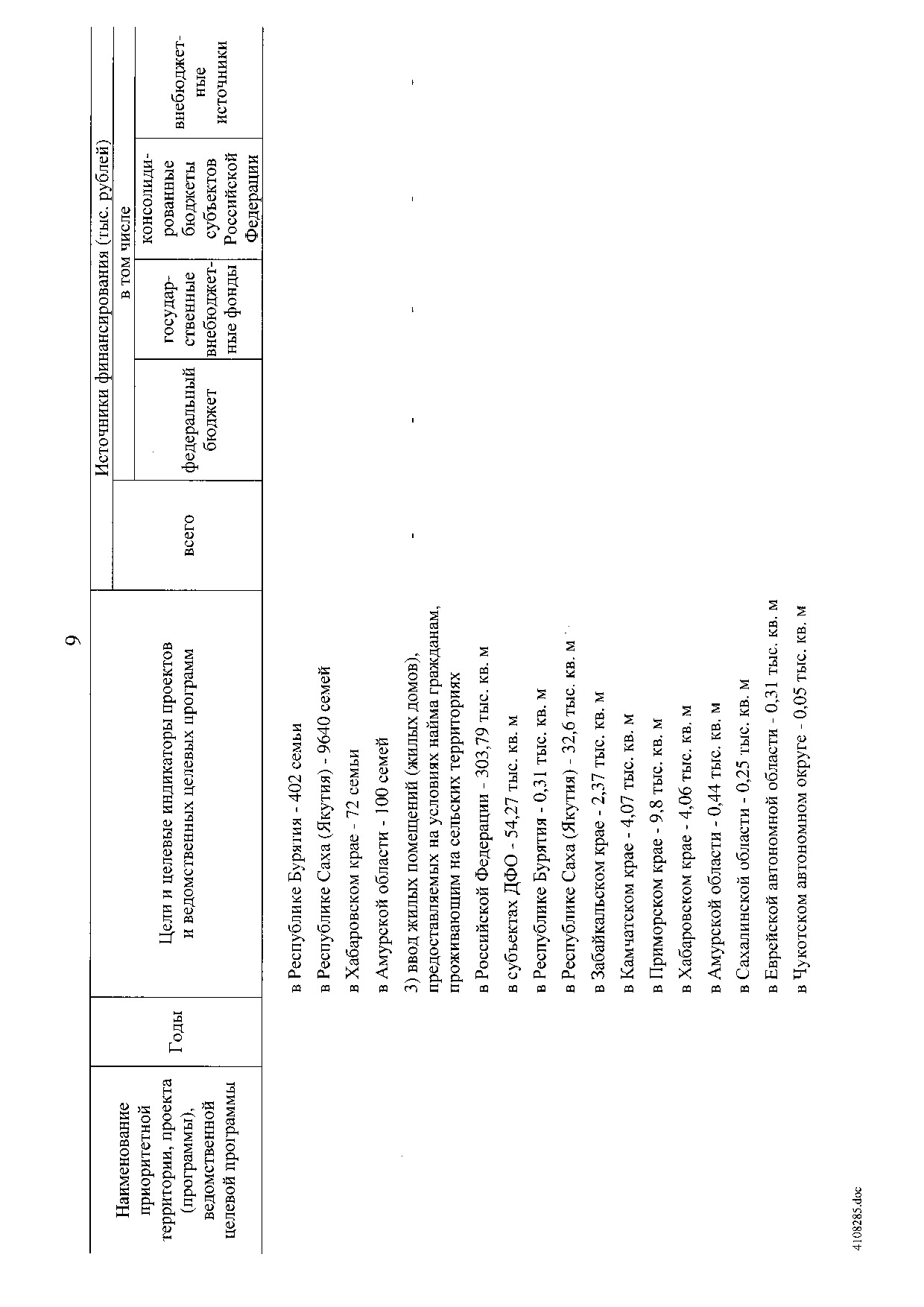 Постановление Правительства Российской Федерации от 31 мая 2019 г. № 696.pdf