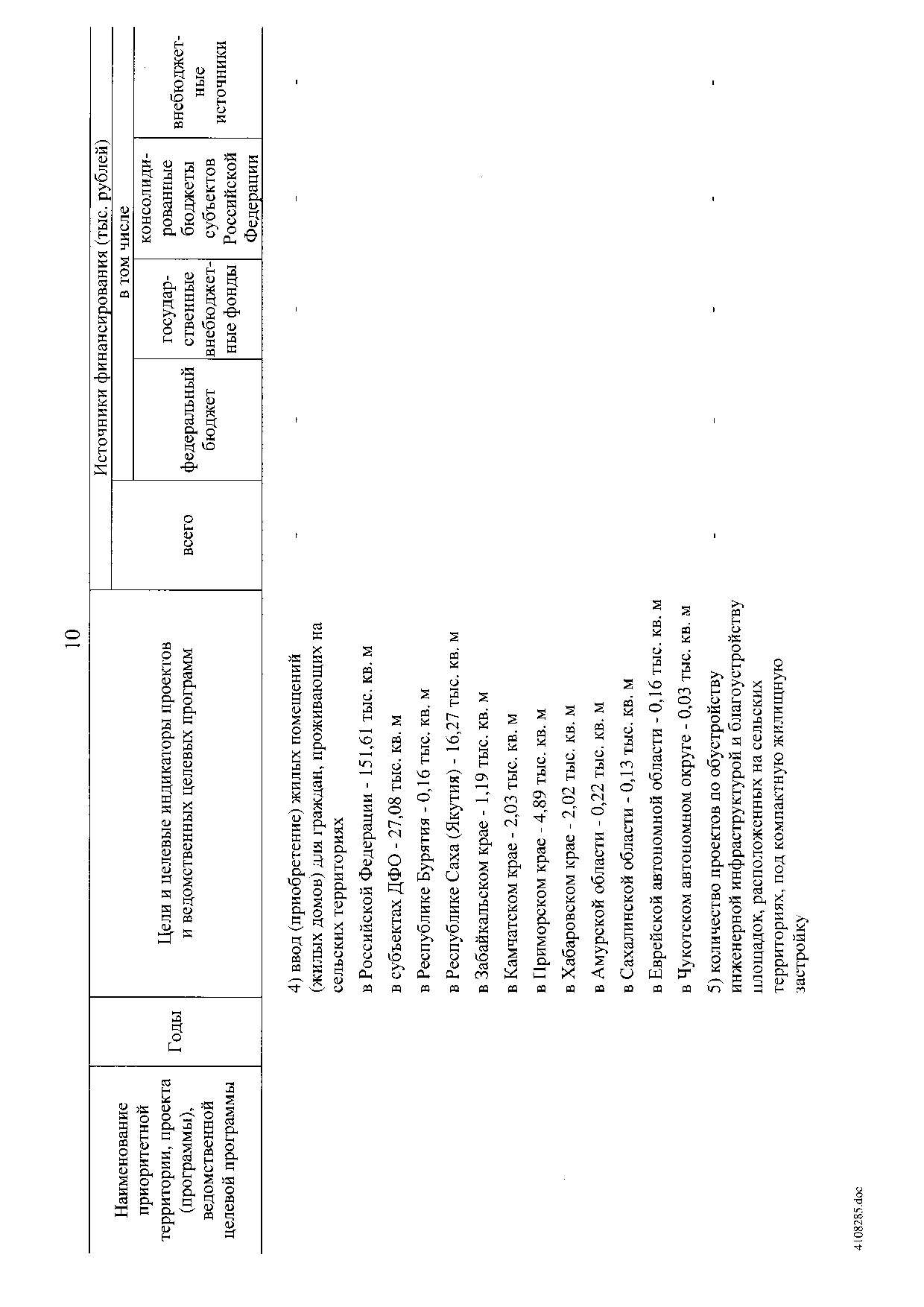 Постановление Правительства Российской Федерации от 31 мая 2019 г. № 696.pdf