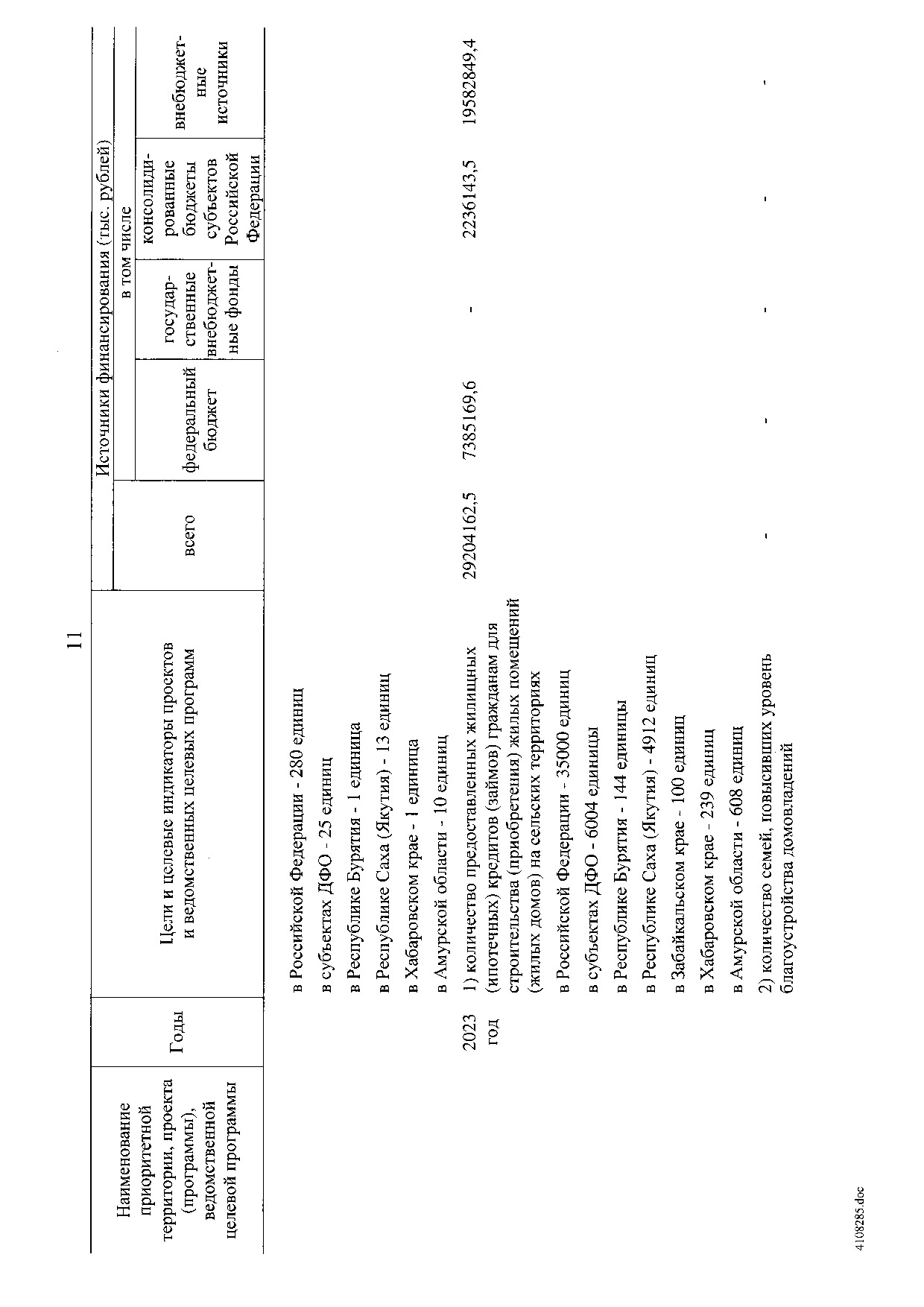 Постановление Правительства Российской Федерации от 31 мая 2019 г. № 696.pdf