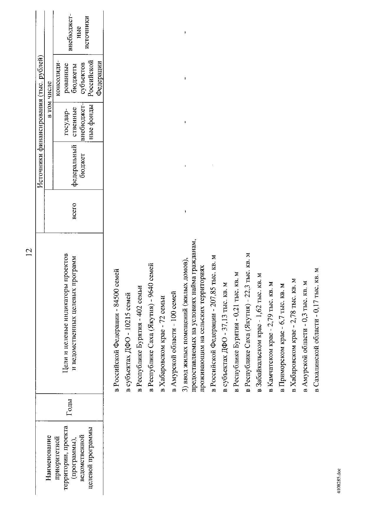 Постановление Правительства Российской Федерации от 31 мая 2019 г. № 696.pdf