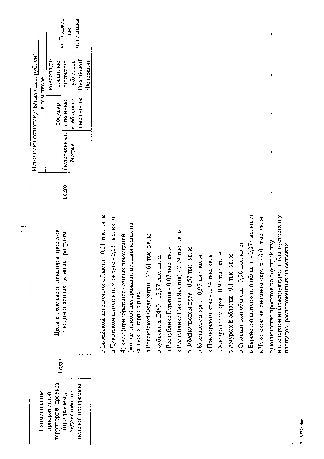 Постановление Правительства Российской Федерации от 31 мая 2019 г. № 696.pdf