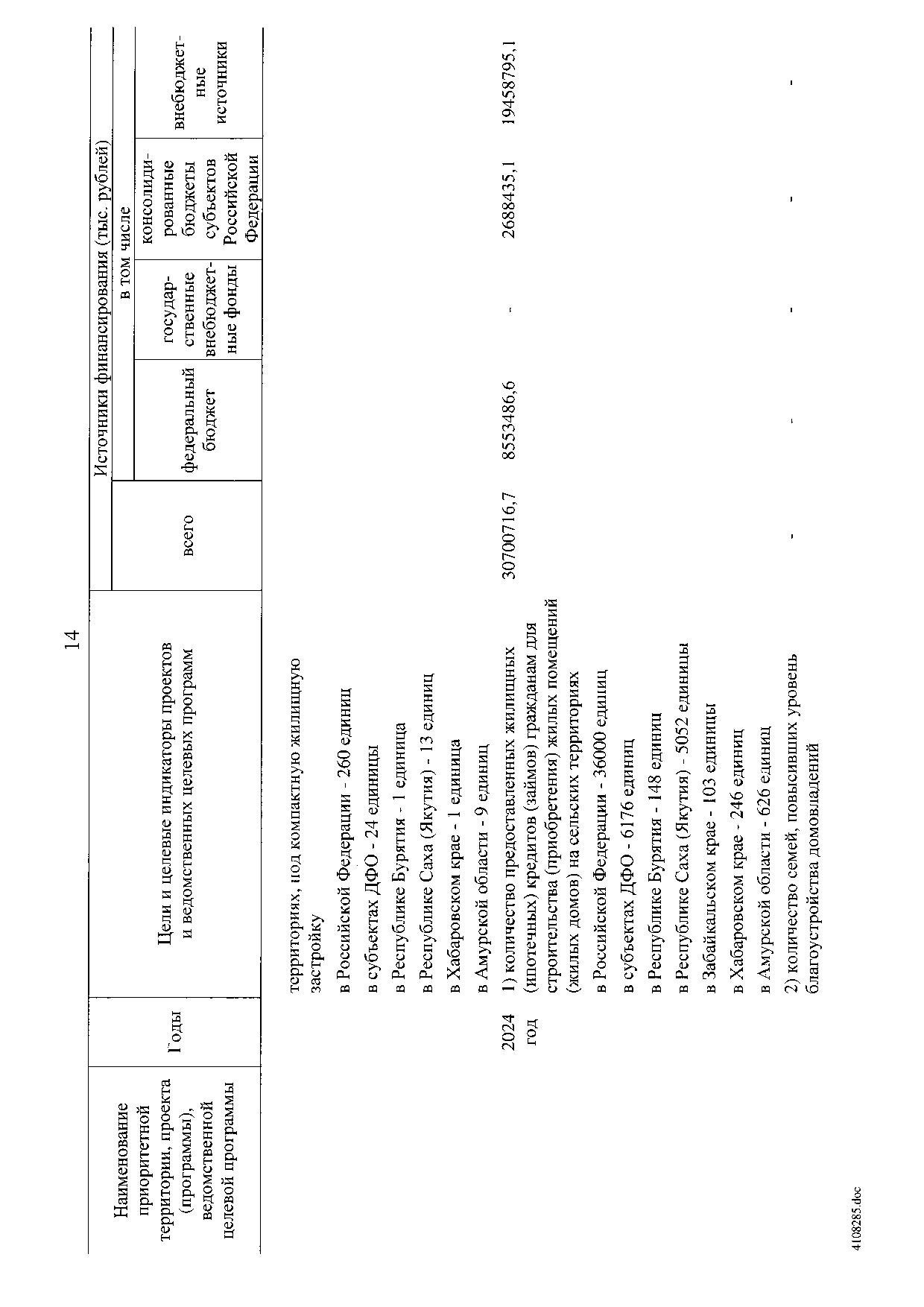 Постановление Правительства Российской Федерации от 31 мая 2019 г. № 696.pdf