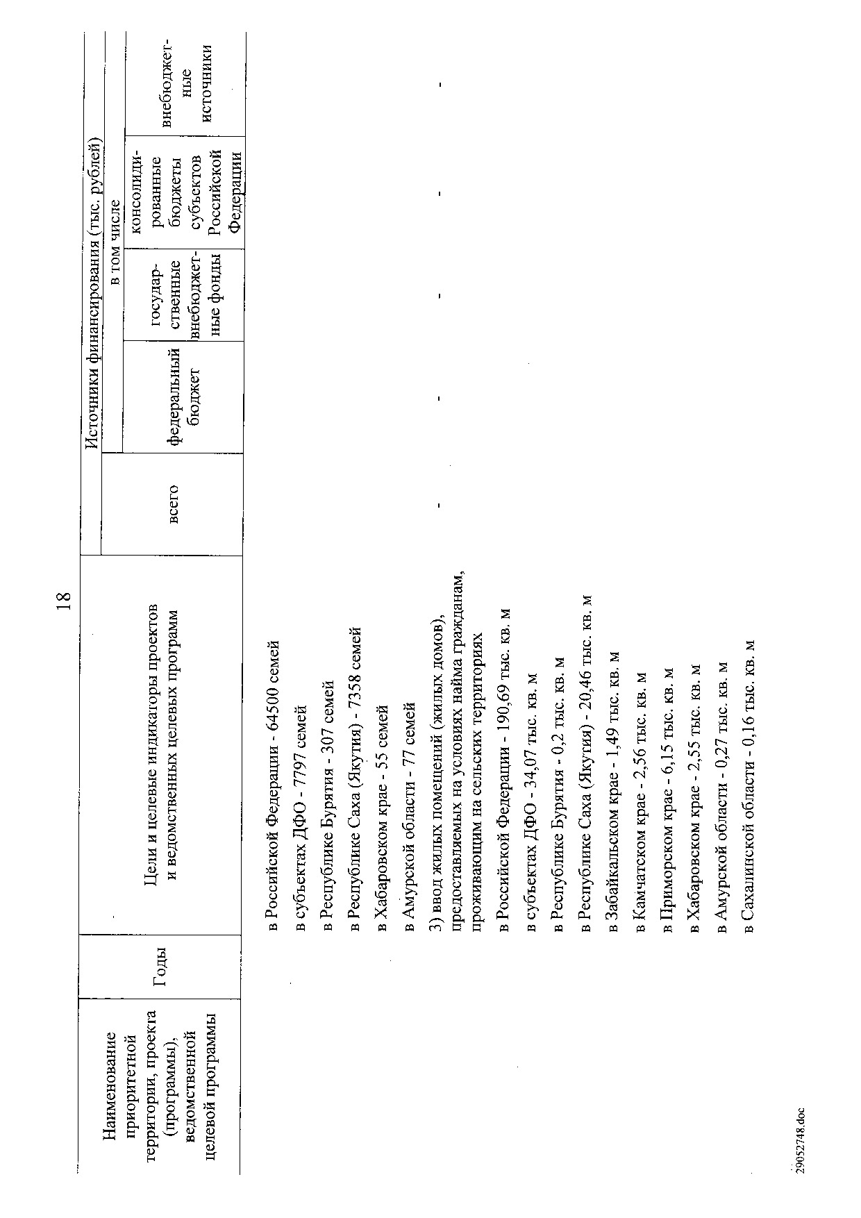 Постановление Правительства Российской Федерации от 31 мая 2019 г. № 696.pdf