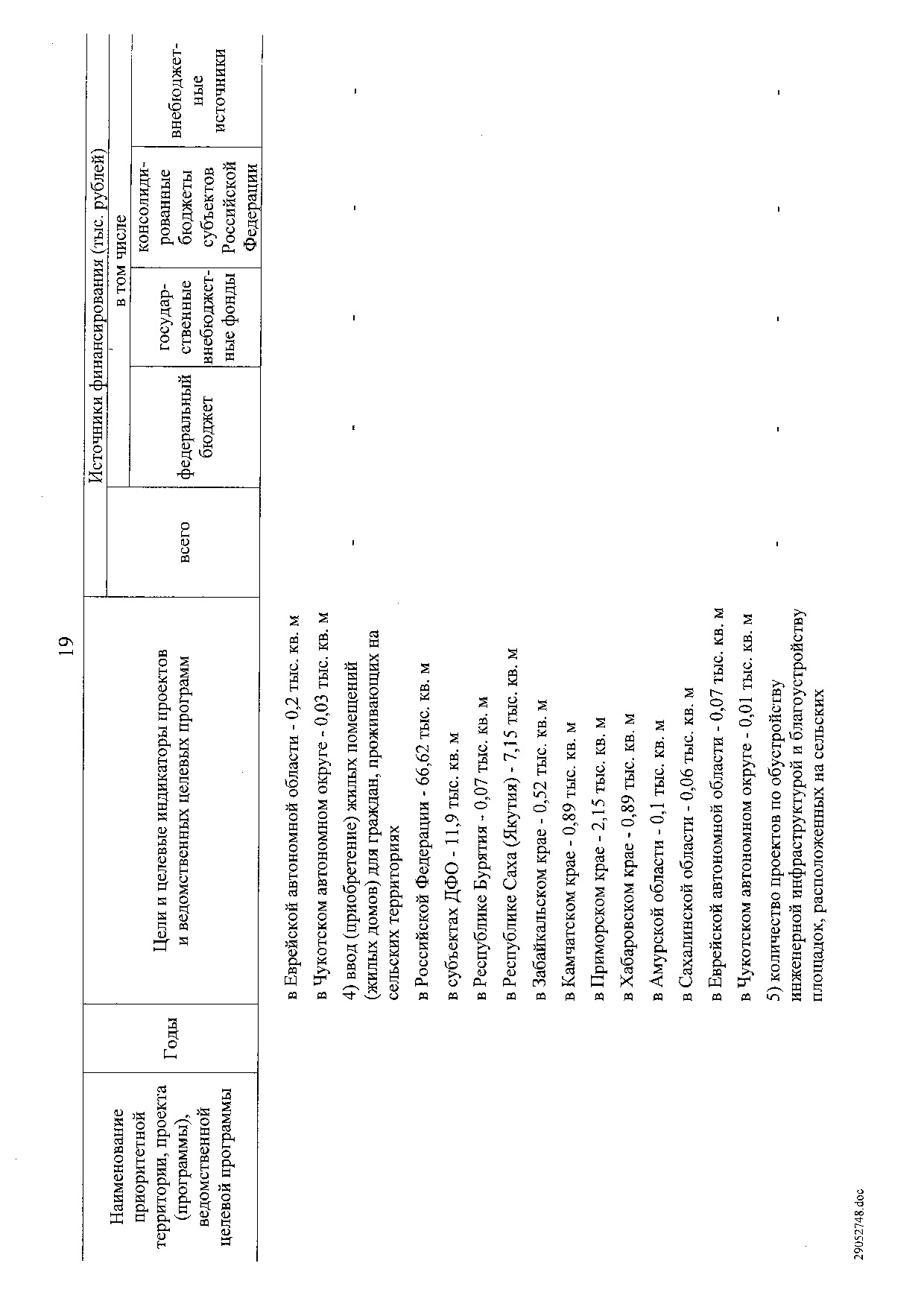 Постановление Правительства Российской Федерации от 31 мая 2019 г. № 696.pdf