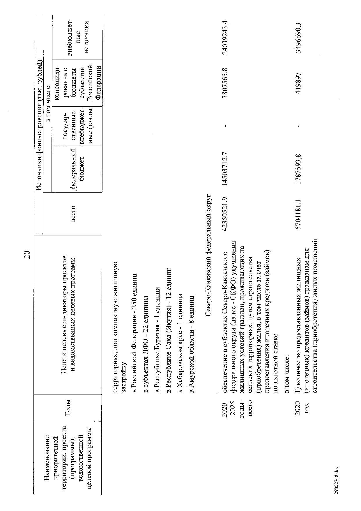 Постановление Правительства Российской Федерации от 31 мая 2019 г. № 696.pdf