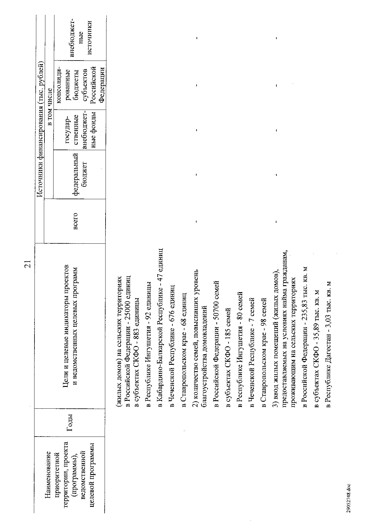 Постановление Правительства Российской Федерации от 31 мая 2019 г. № 696.pdf