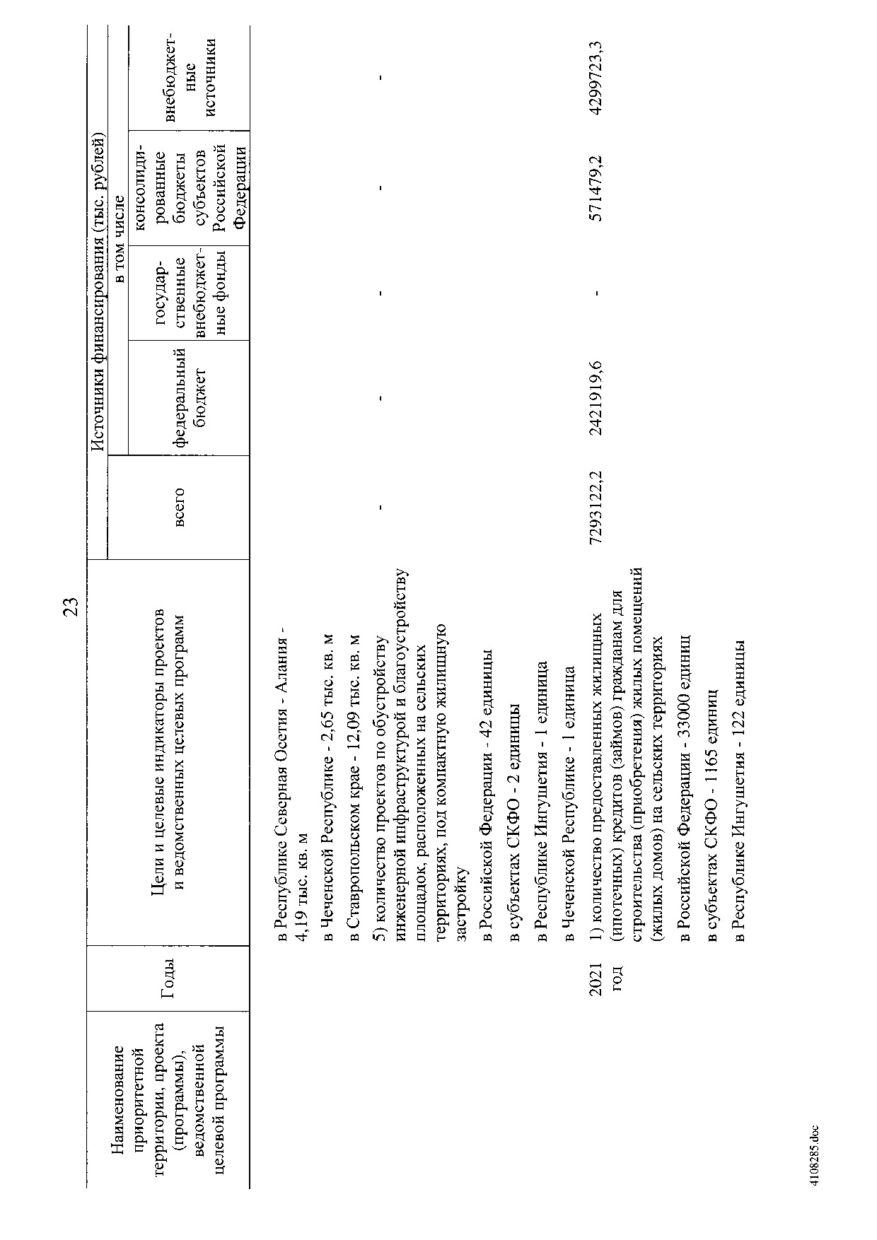 Постановление Правительства Российской Федерации от 31 мая 2019 г. № 696.pdf