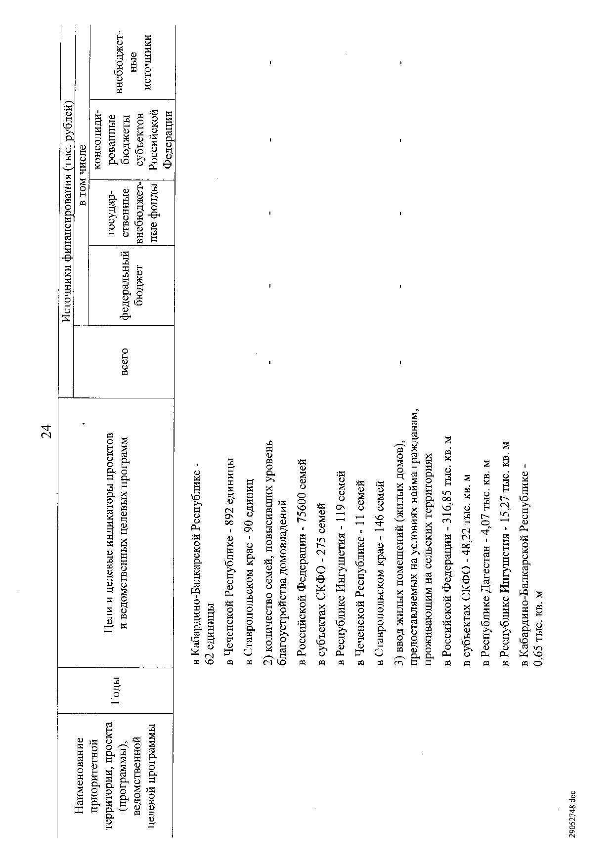 Постановление Правительства Российской Федерации от 31 мая 2019 г. № 696.pdf
