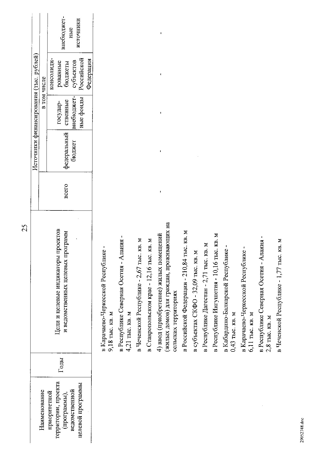 Постановление Правительства Российской Федерации от 31 мая 2019 г. № 696.pdf