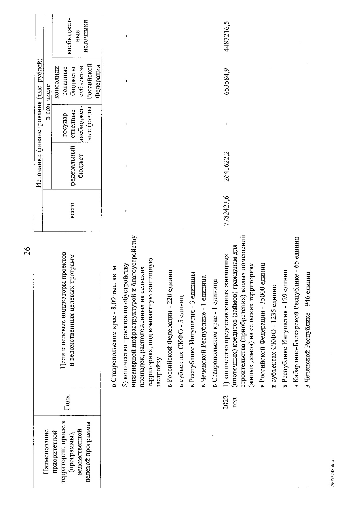 Постановление Правительства Российской Федерации от 31 мая 2019 г. № 696.pdf