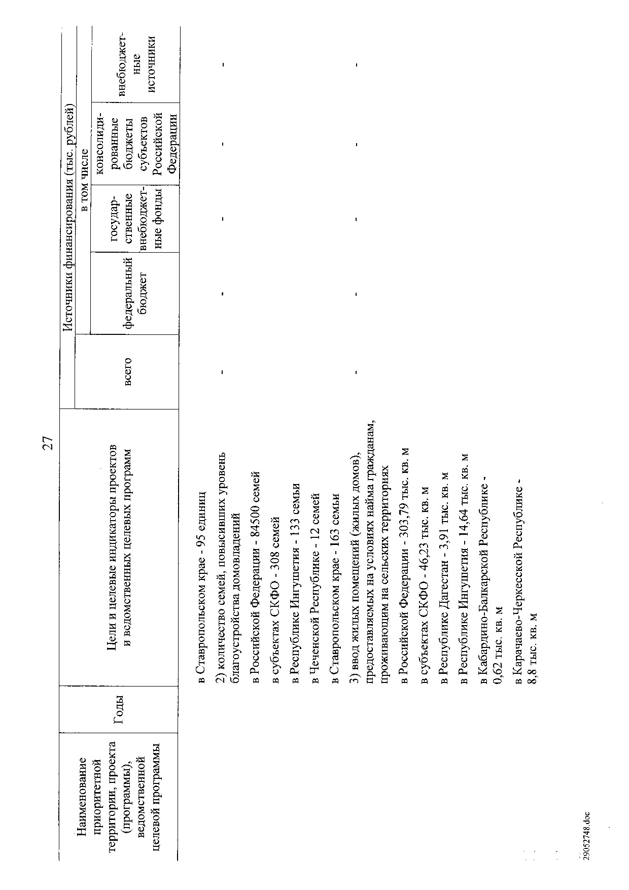 Постановление Правительства Российской Федерации от 31 мая 2019 г. № 696.pdf