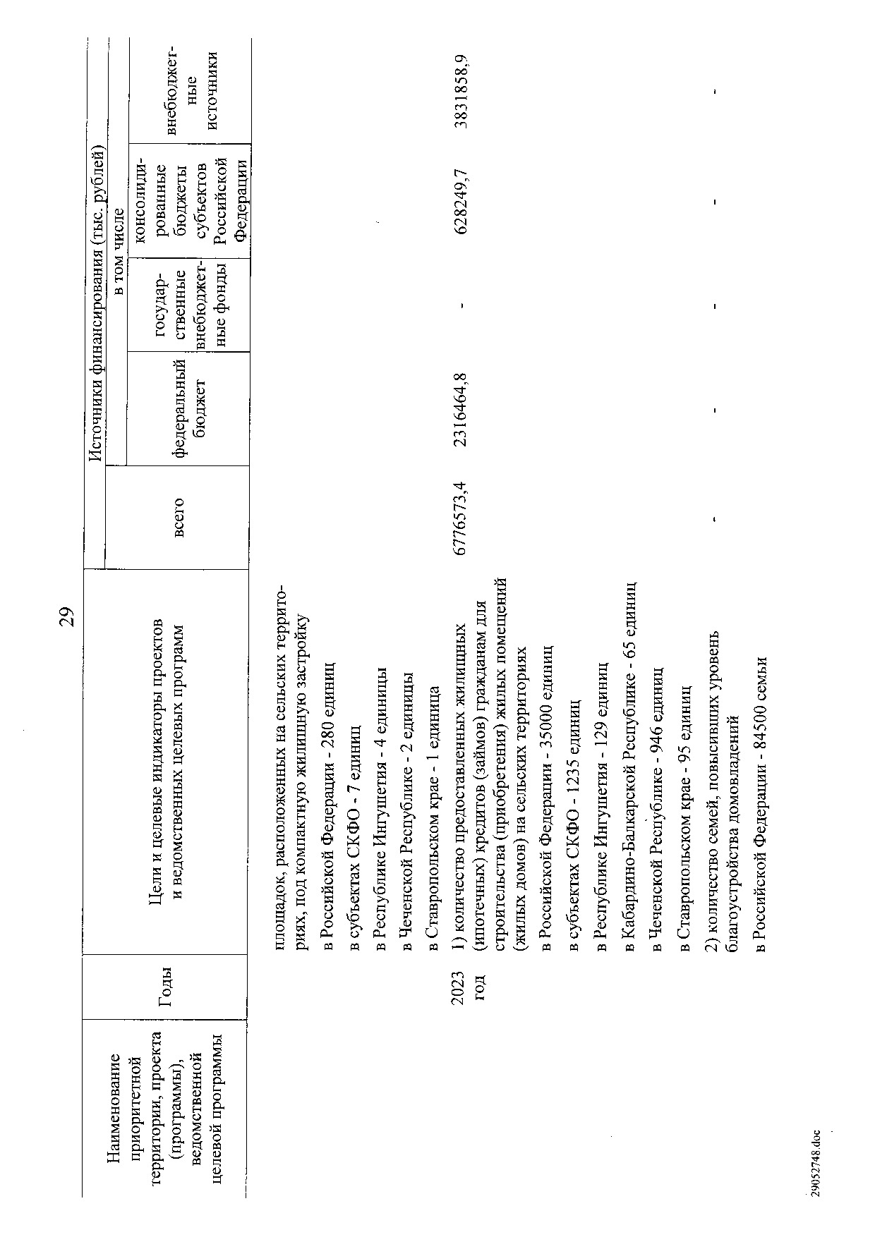 Постановление Правительства Российской Федерации от 31 мая 2019 г. № 696.pdf