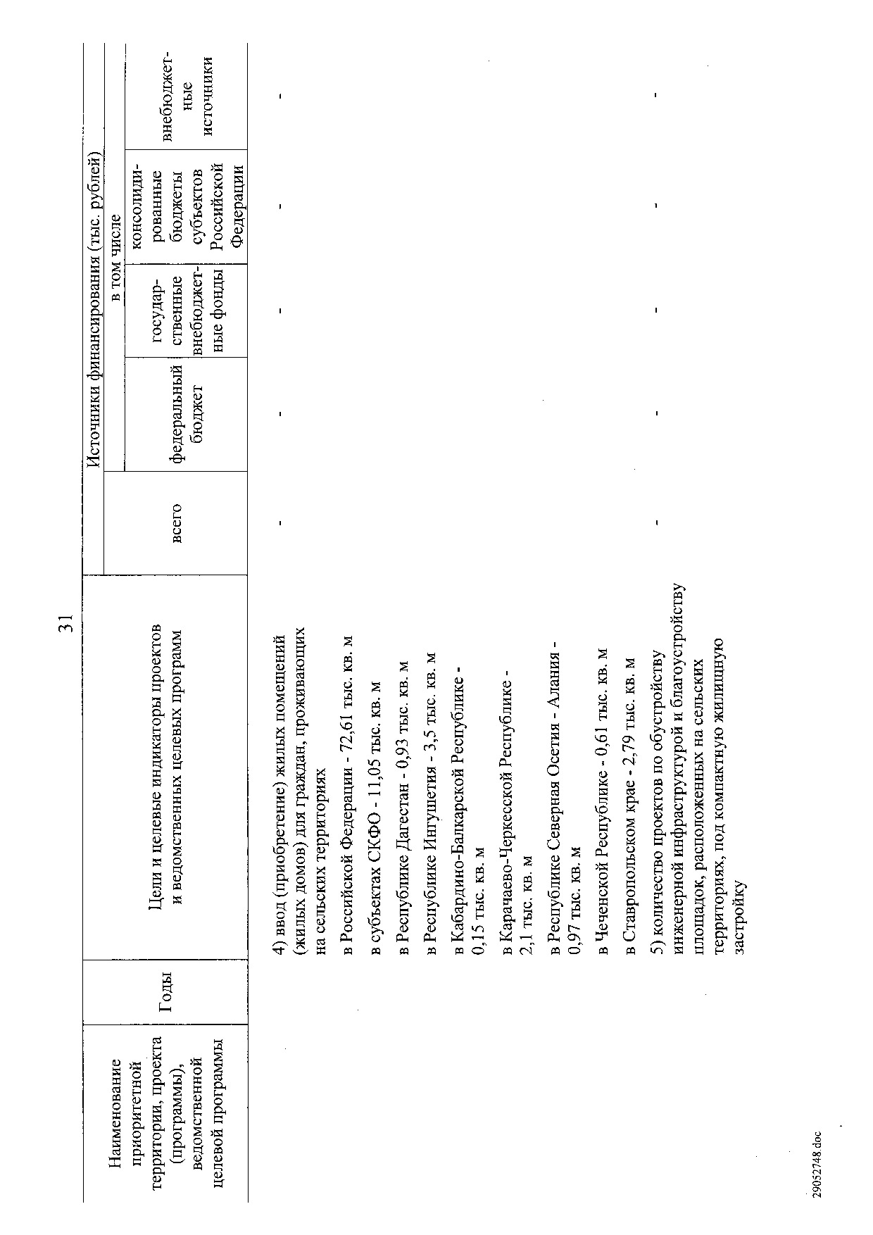 Постановление Правительства Российской Федерации от 31 мая 2019 г. № 696.pdf
