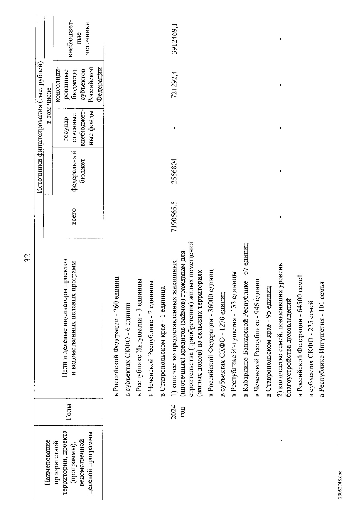 Постановление Правительства Российской Федерации от 31 мая 2019 г. № 696.pdf