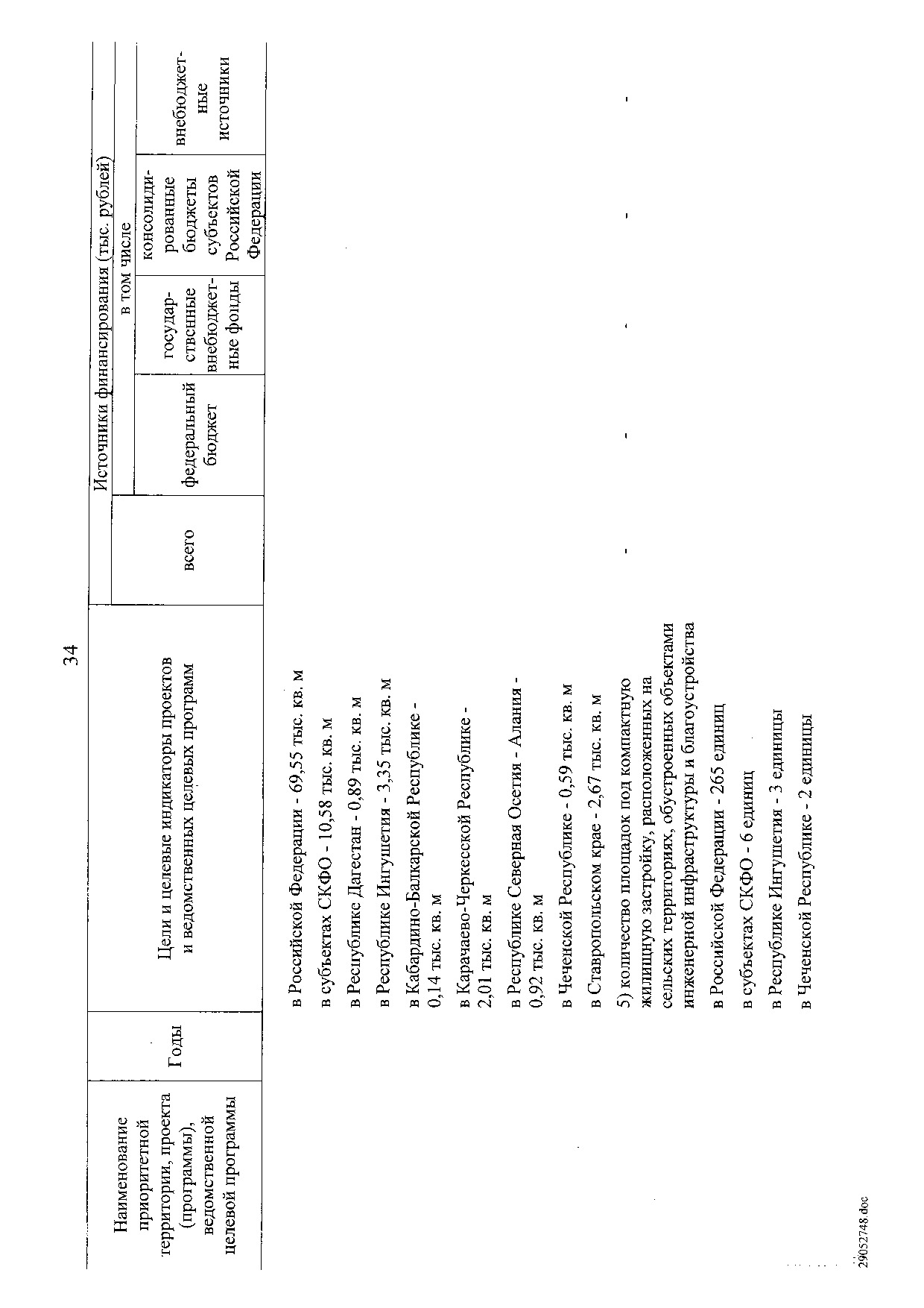 Постановление Правительства Российской Федерации от 31 мая 2019 г. № 696.pdf