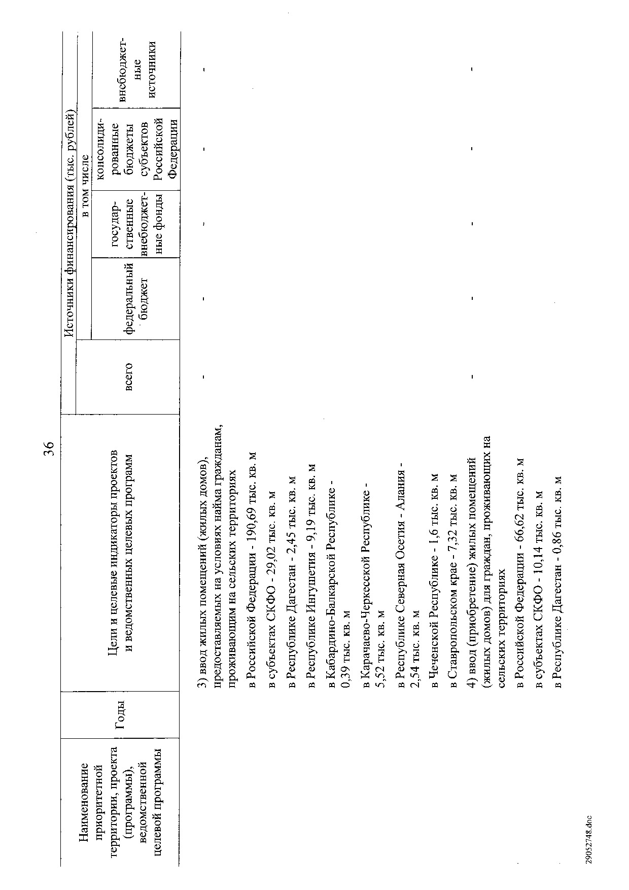 Постановление Правительства Российской Федерации от 31 мая 2019 г. № 696.pdf