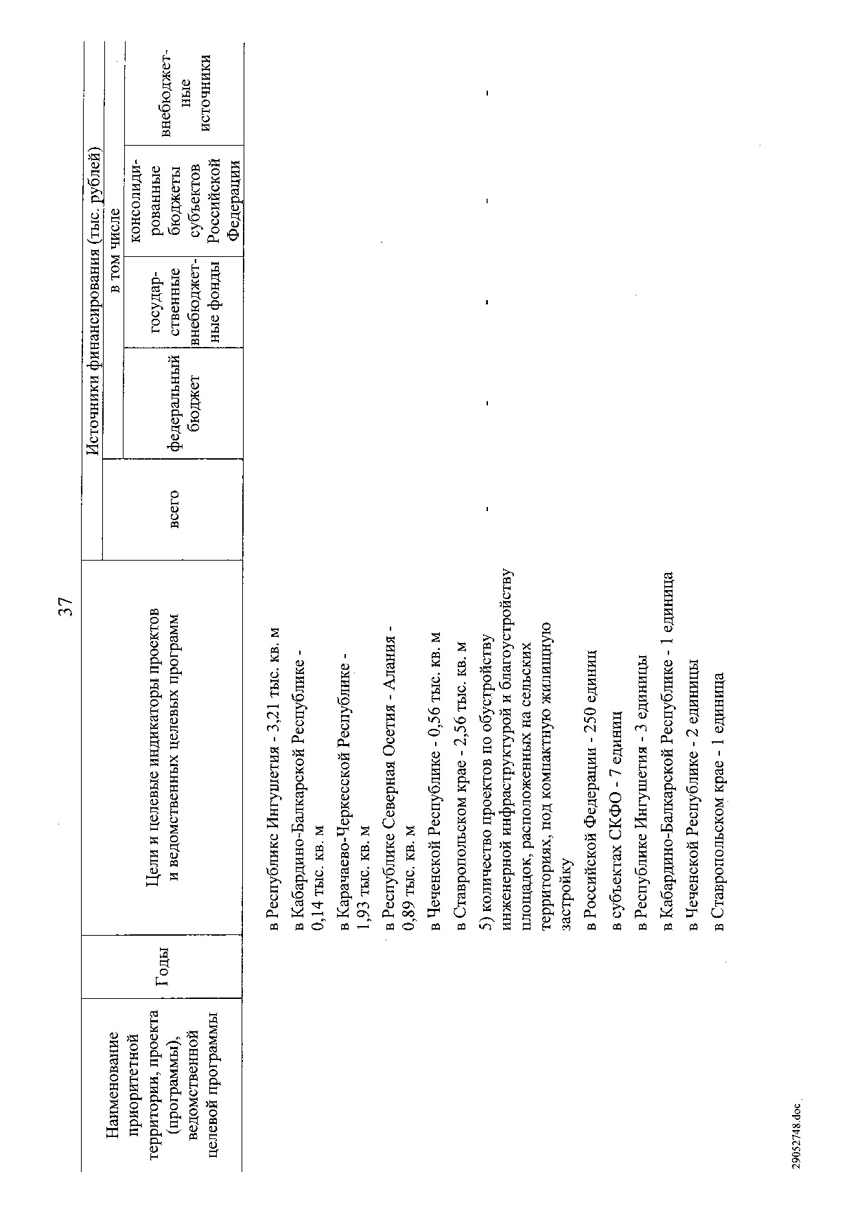 Постановление Правительства Российской Федерации от 31 мая 2019 г. № 696.pdf