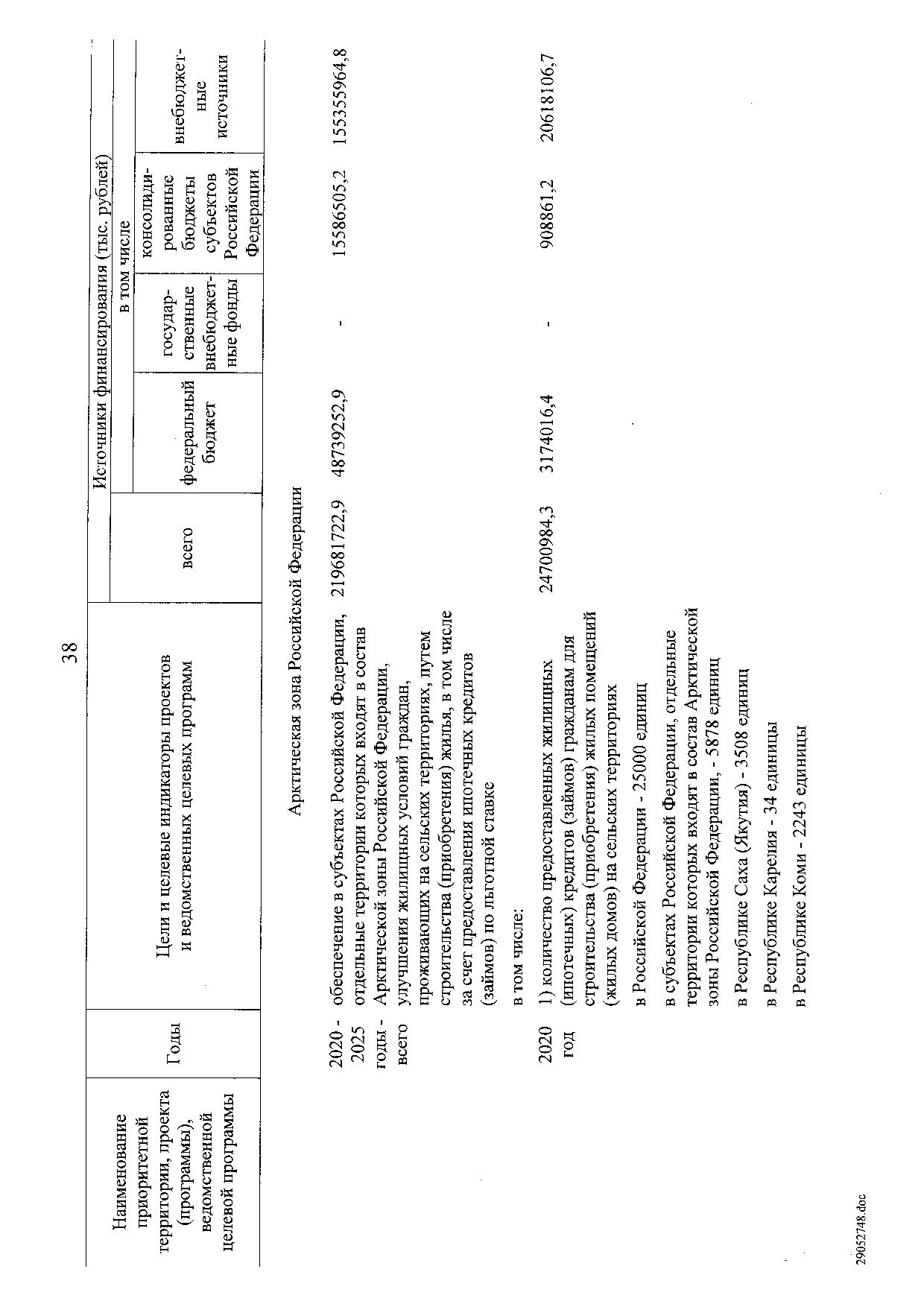 Постановление Правительства Российской Федерации от 31 мая 2019 г. № 696.pdf