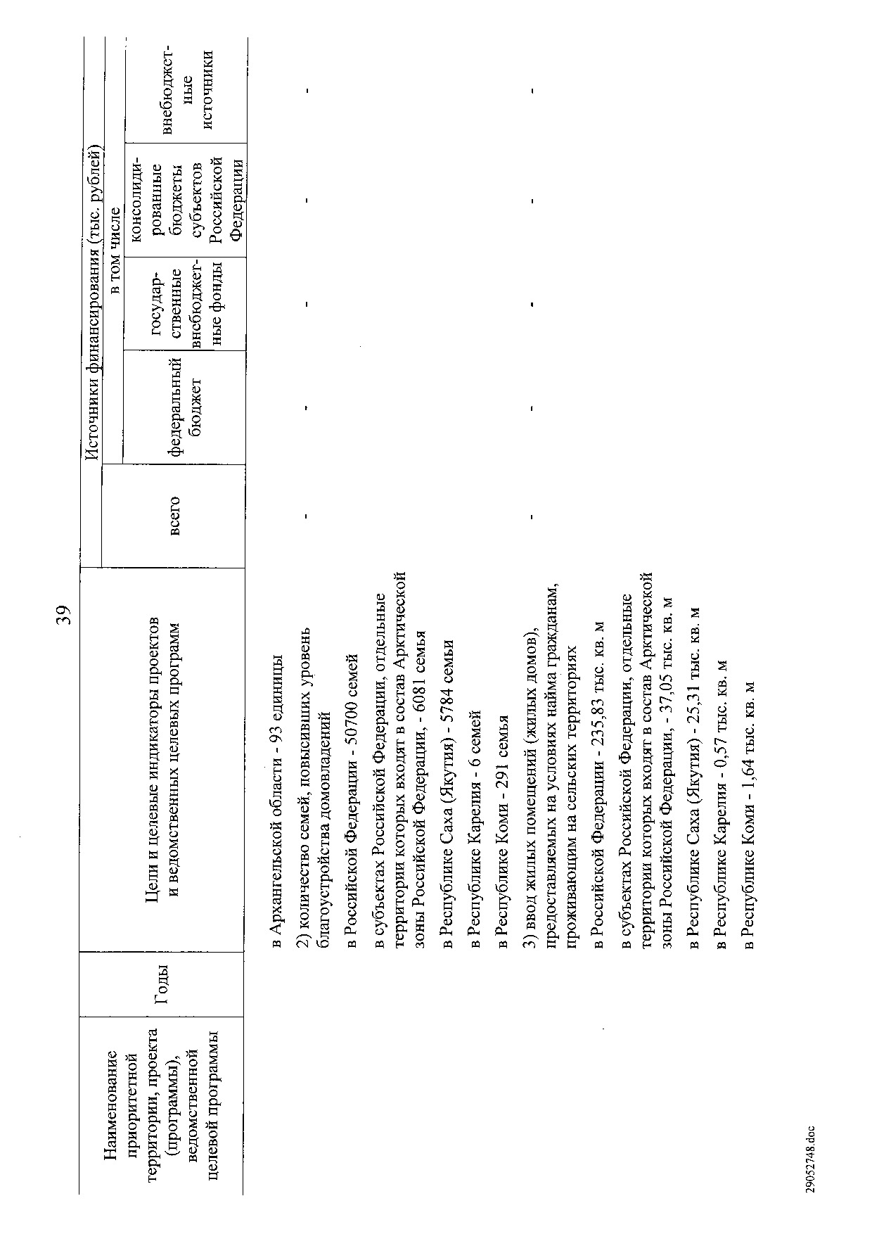 Постановление Правительства Российской Федерации от 31 мая 2019 г. № 696.pdf