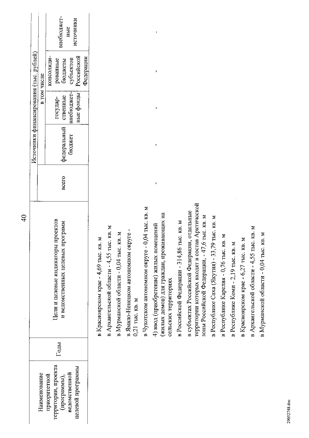 Постановление Правительства Российской Федерации от 31 мая 2019 г. № 696.pdf