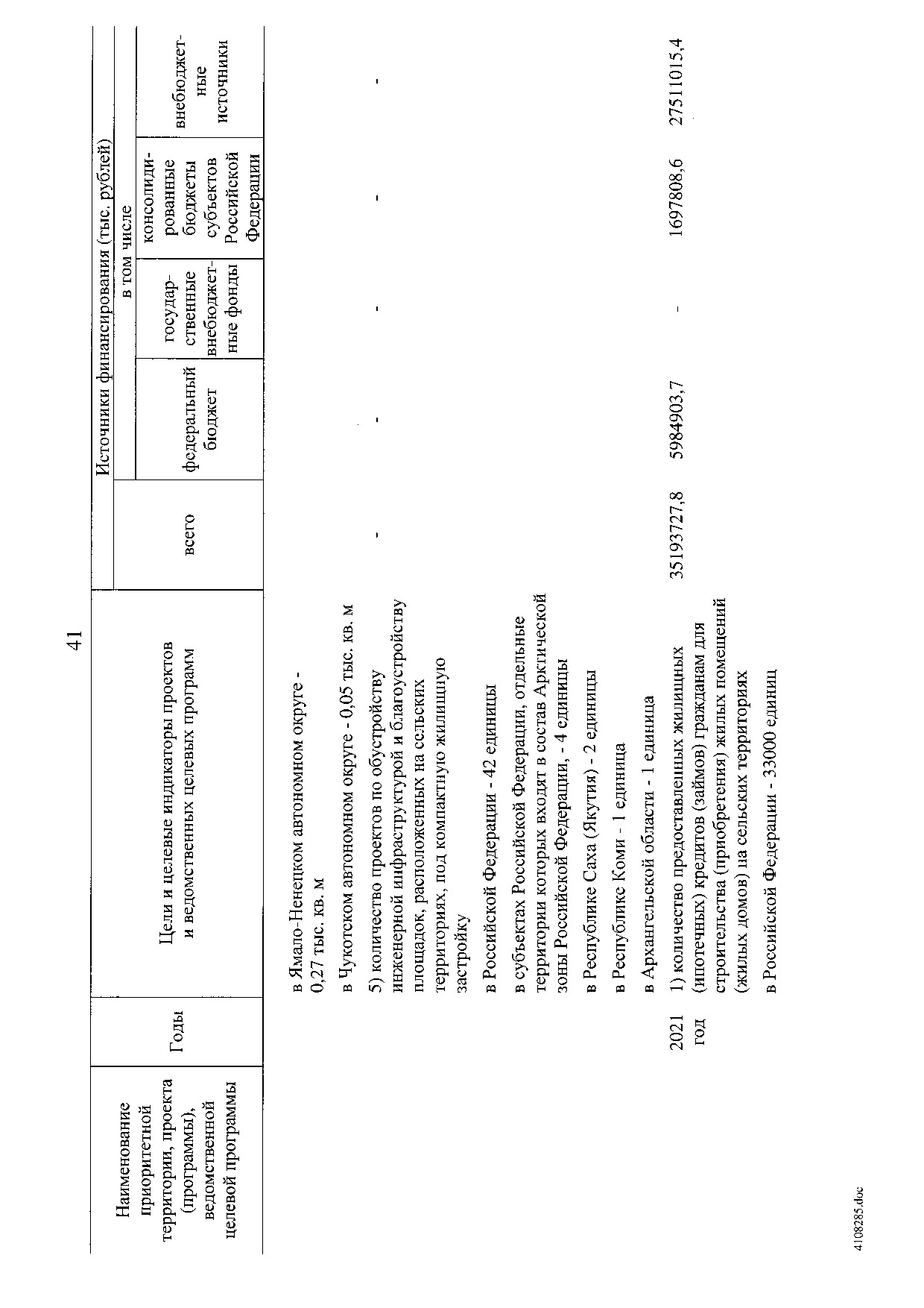 Постановление Правительства Российской Федерации от 31 мая 2019 г. № 696.pdf