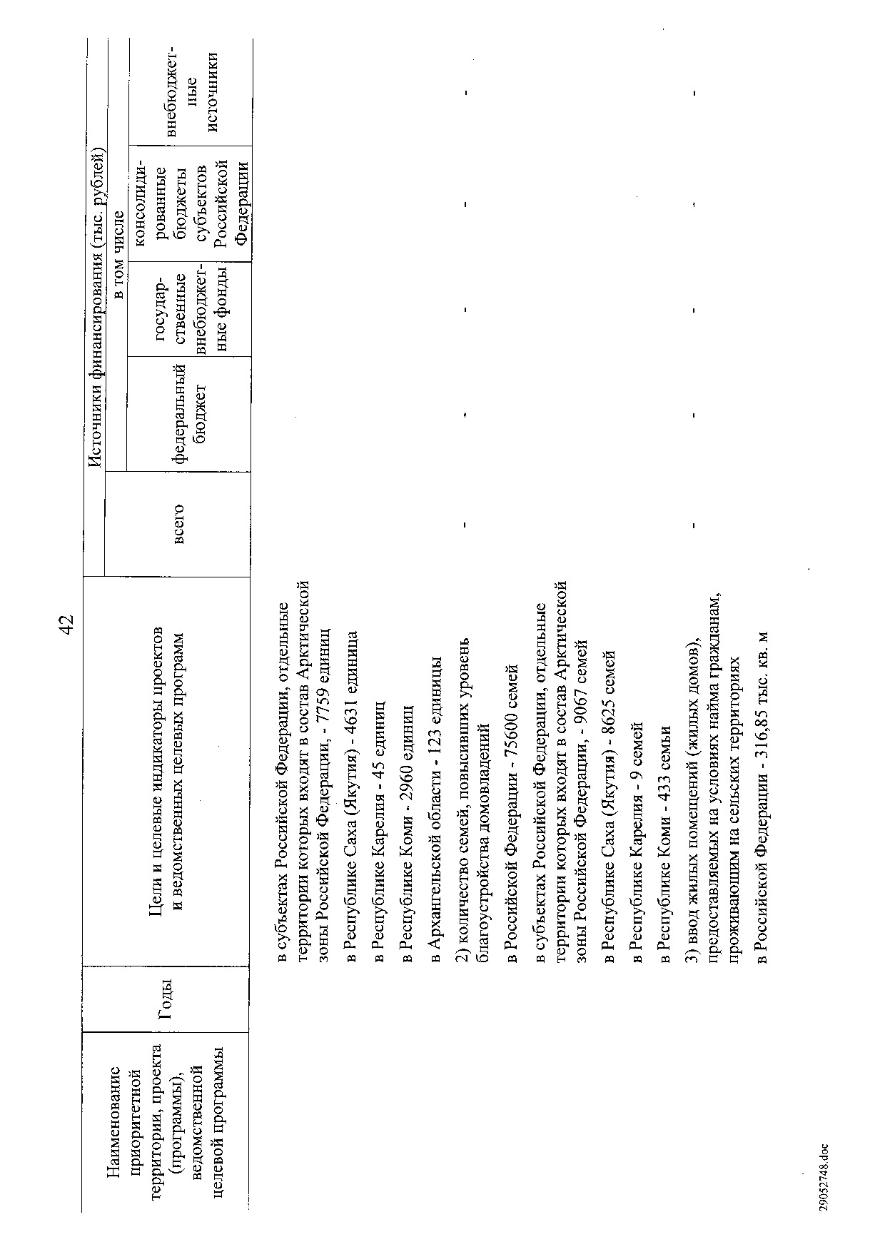 Постановление Правительства Российской Федерации от 31 мая 2019 г. № 696.pdf
