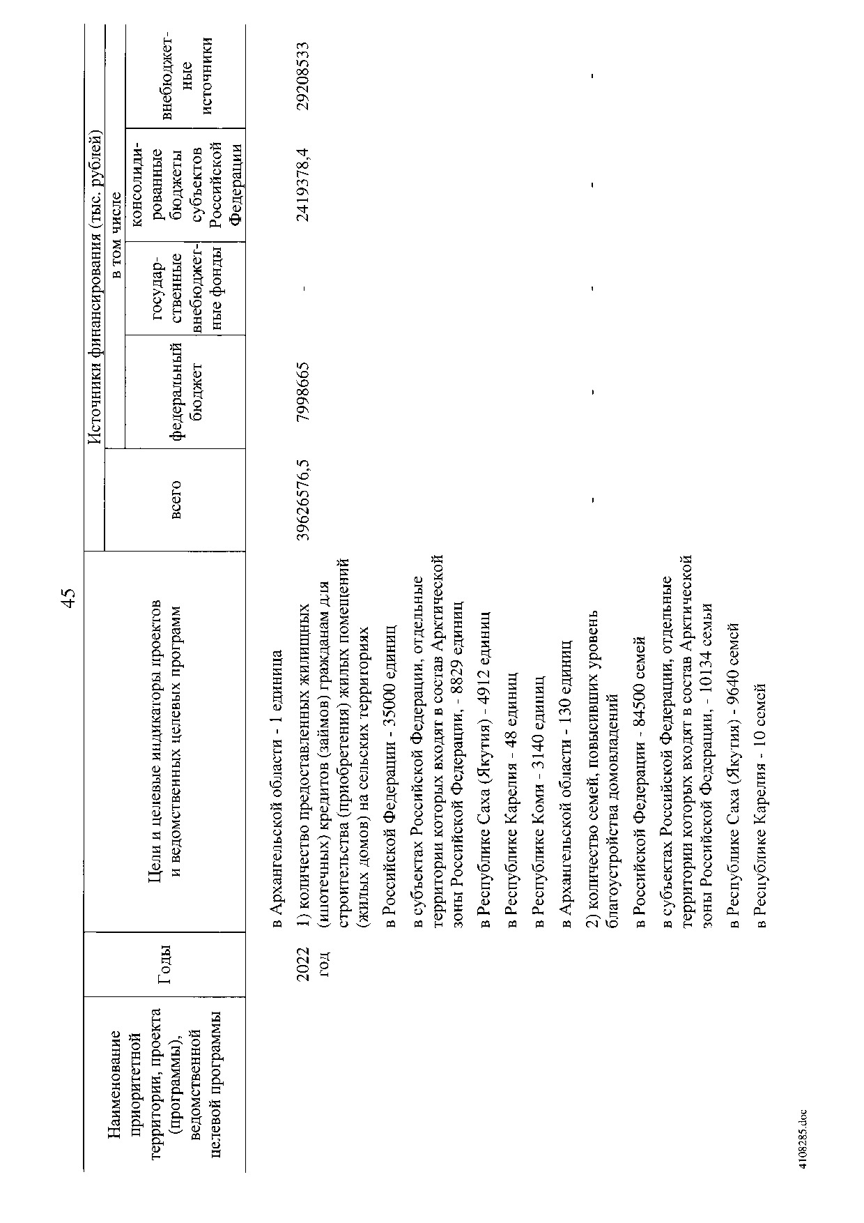 Постановление Правительства Российской Федерации от 31 мая 2019 г. № 696.pdf