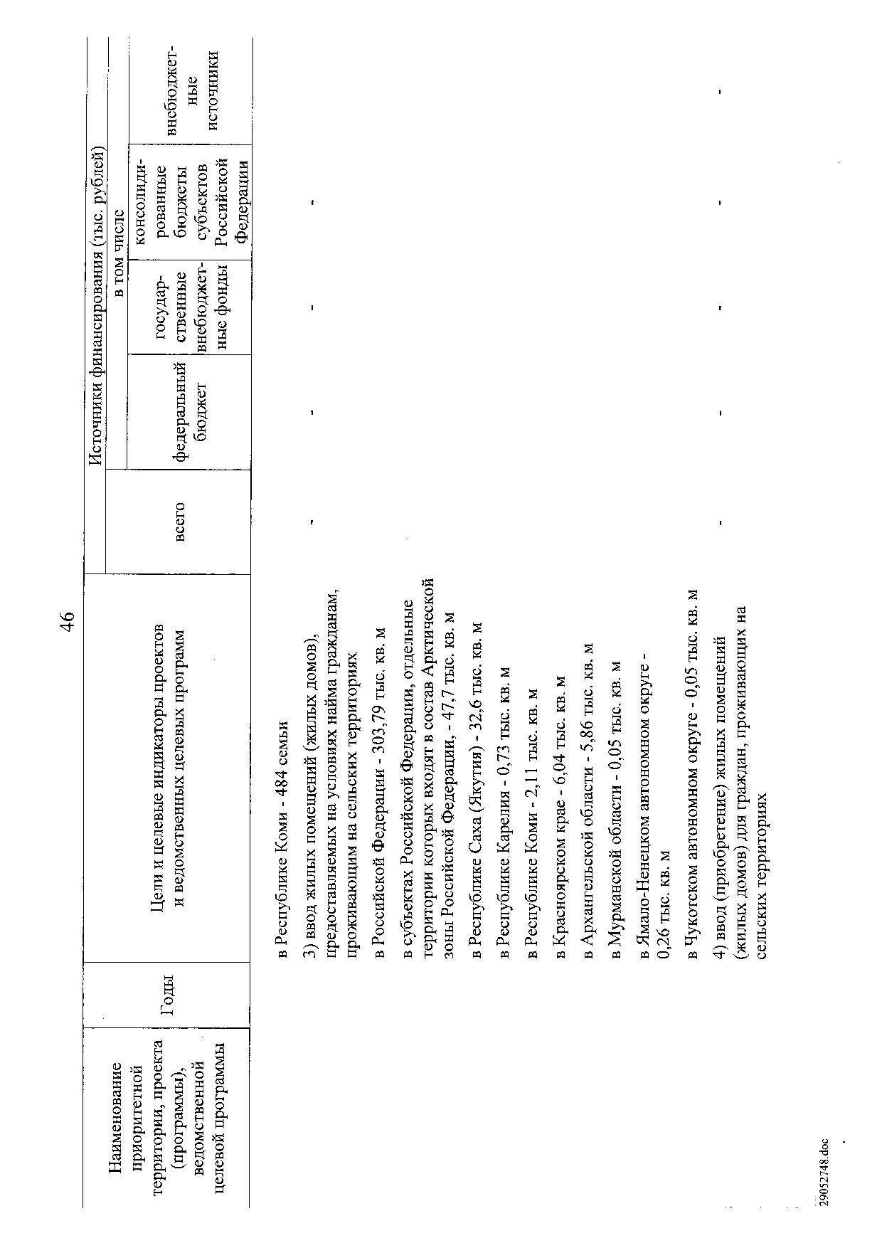 Постановление Правительства Российской Федерации от 31 мая 2019 г. № 696.pdf