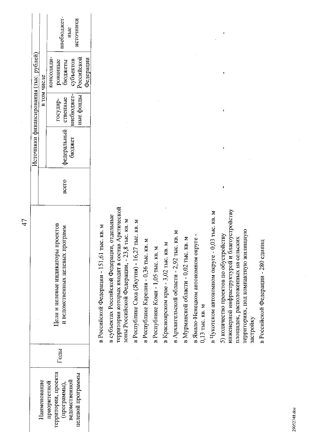 Постановление Правительства Российской Федерации от 31 мая 2019 г. № 696.pdf