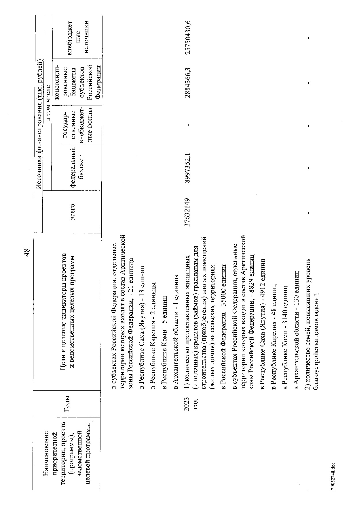 Постановление Правительства Российской Федерации от 31 мая 2019 г. № 696.pdf