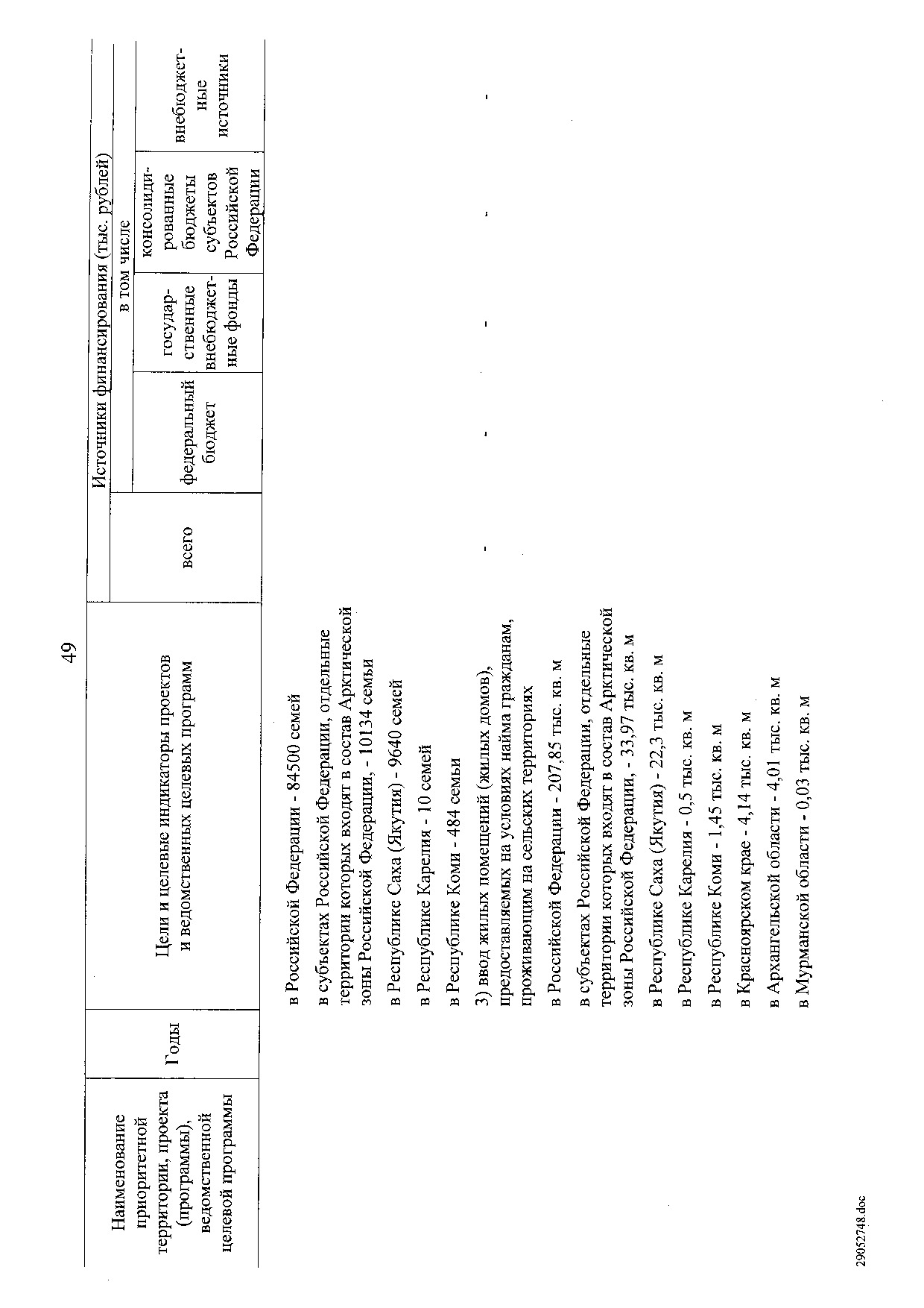 Постановление Правительства Российской Федерации от 31 мая 2019 г. № 696.pdf